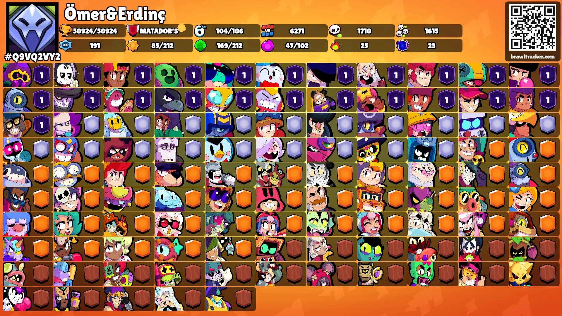 Ömer&Erdinç's Ranks