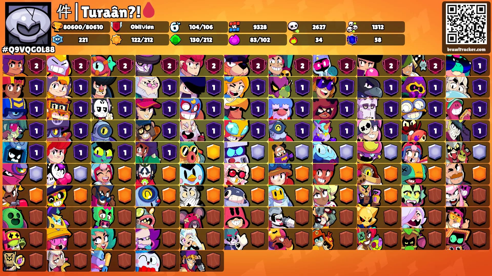 件|Turaân?!🩸's Ranks