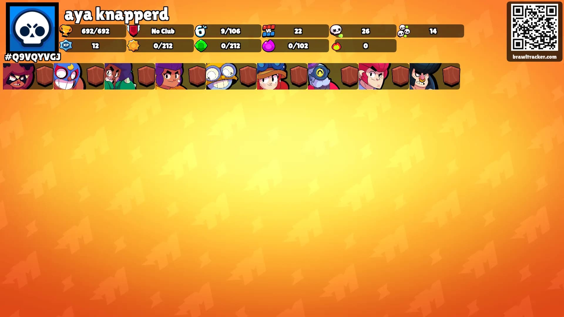 aya knapperd's Ranks