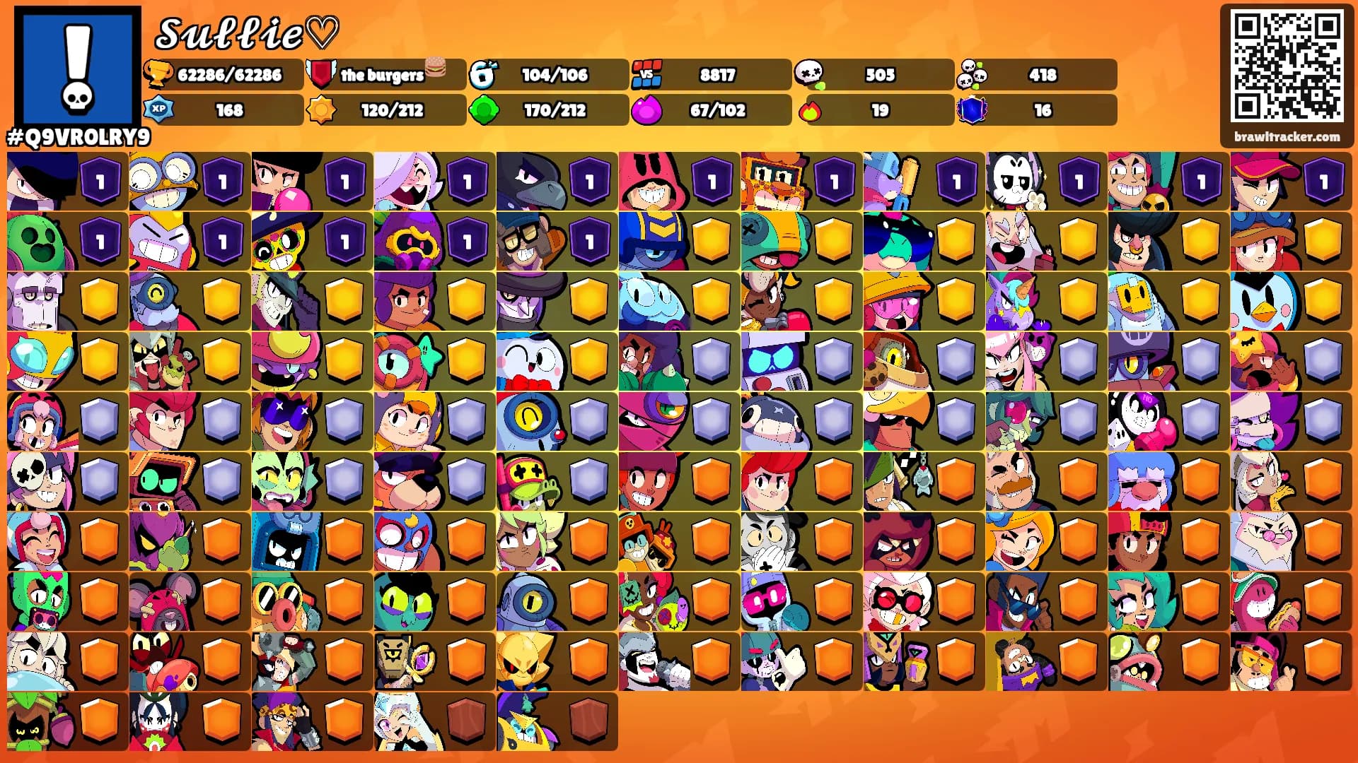𝓢𝓾𝓵𝓵𝓲𝓮♡'s Ranks