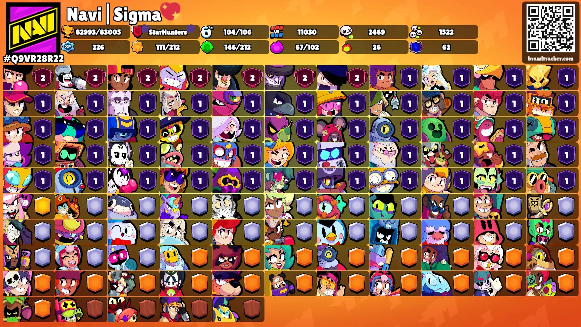 Navi|Sigma💖's Ranks