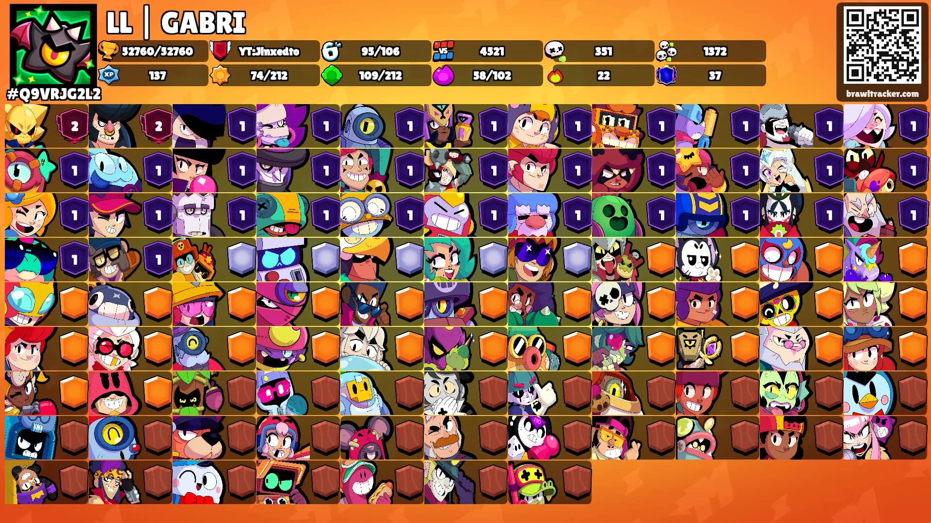 LL | GABRI's Ranks