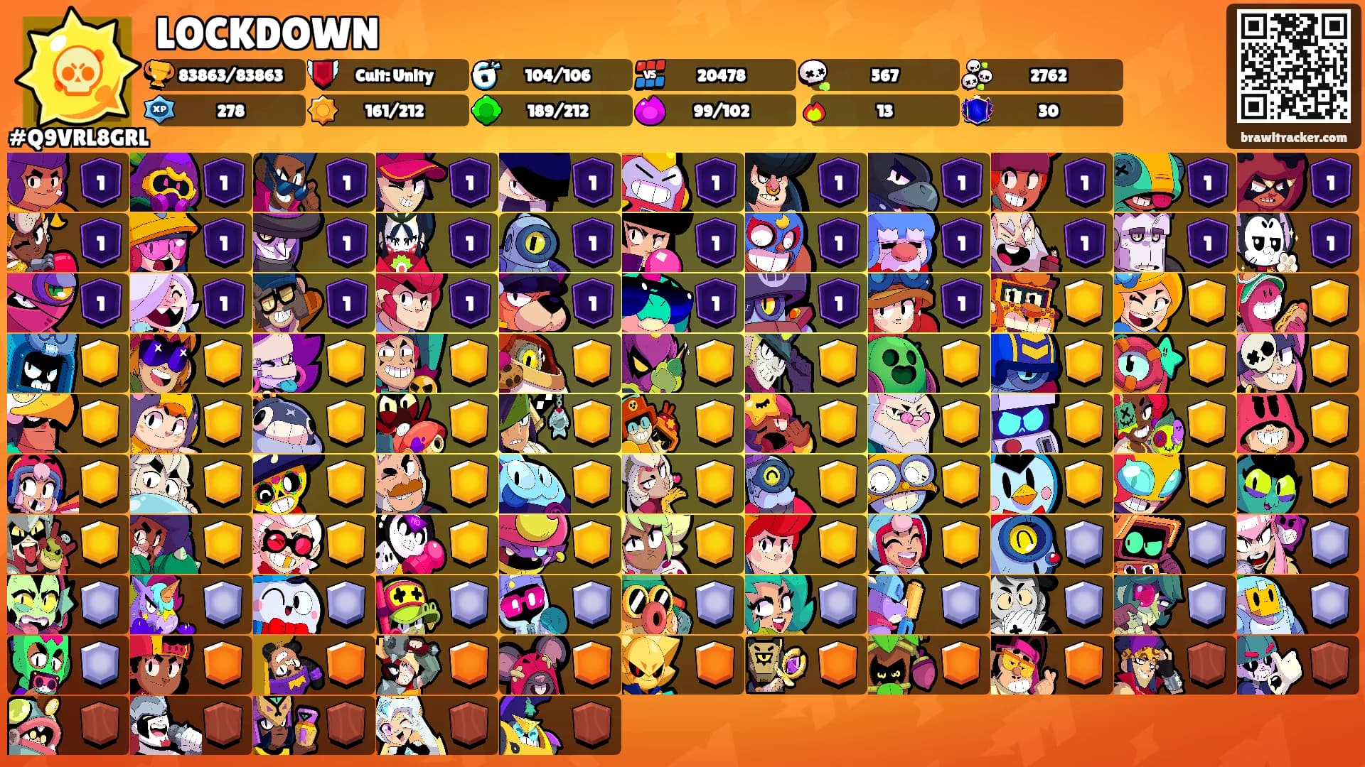 LOCKDOWN's Ranks