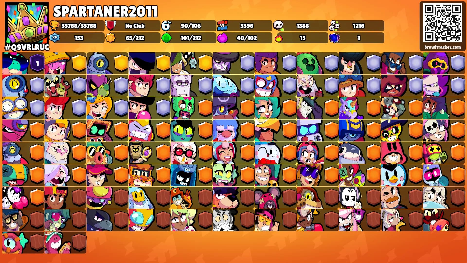 SPARTANER2011's Ranks