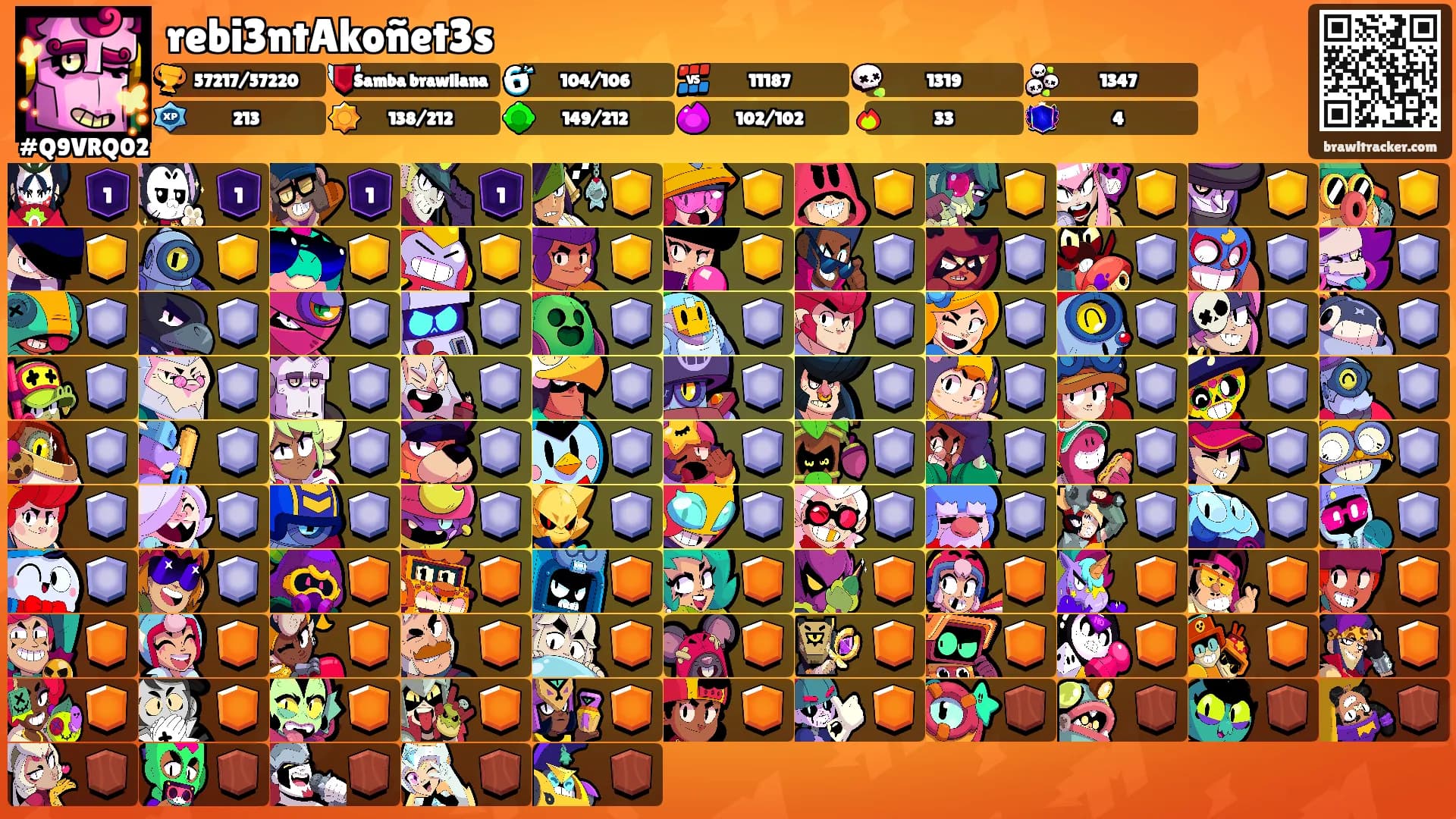 rebi3ntAkoñet3s's Ranks