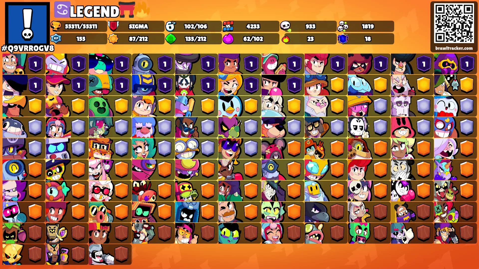 ♋LEGEND⛩️🔥's Ranks