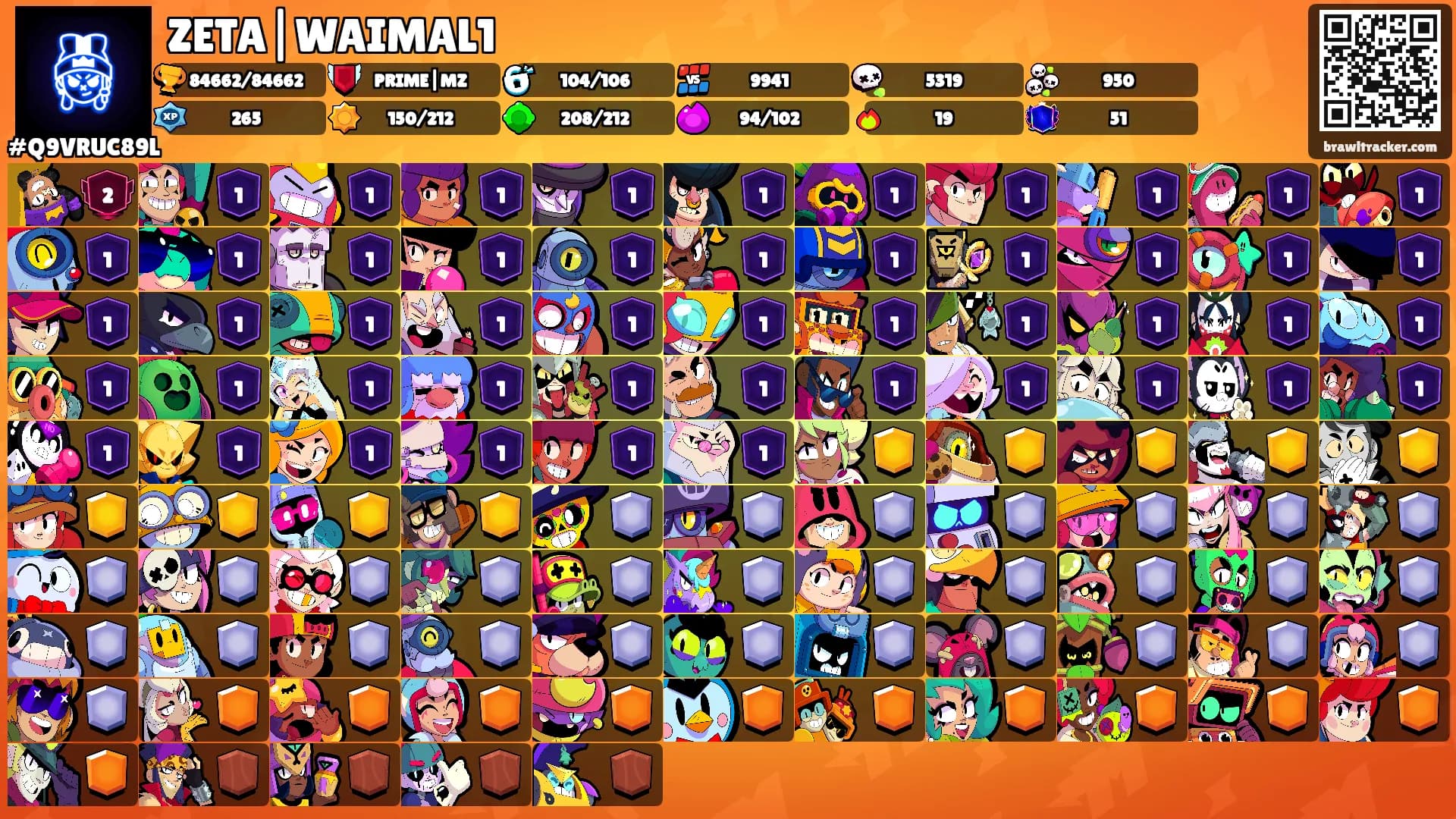 ZETA|WAIMAL1's Ranks