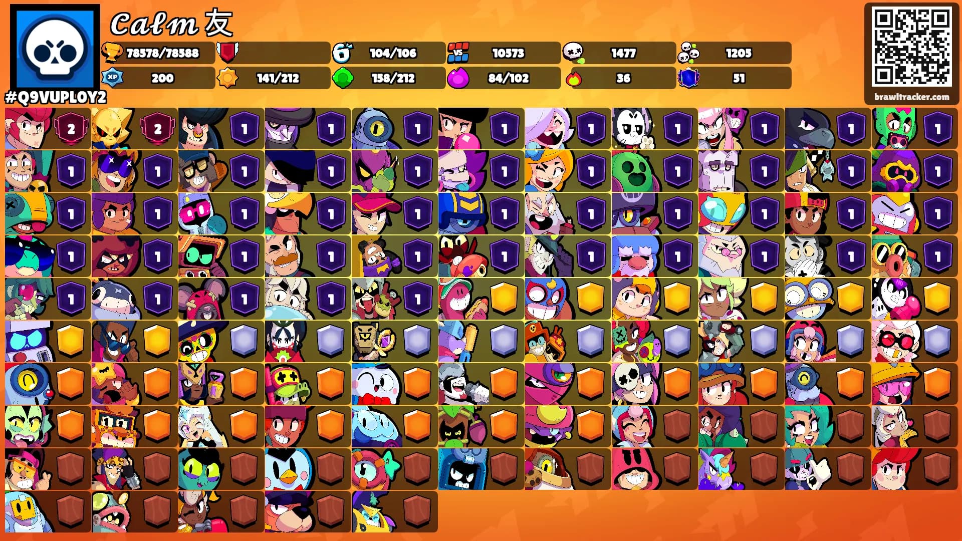 𝓒𝓪𝓵𝓶 友's Ranks