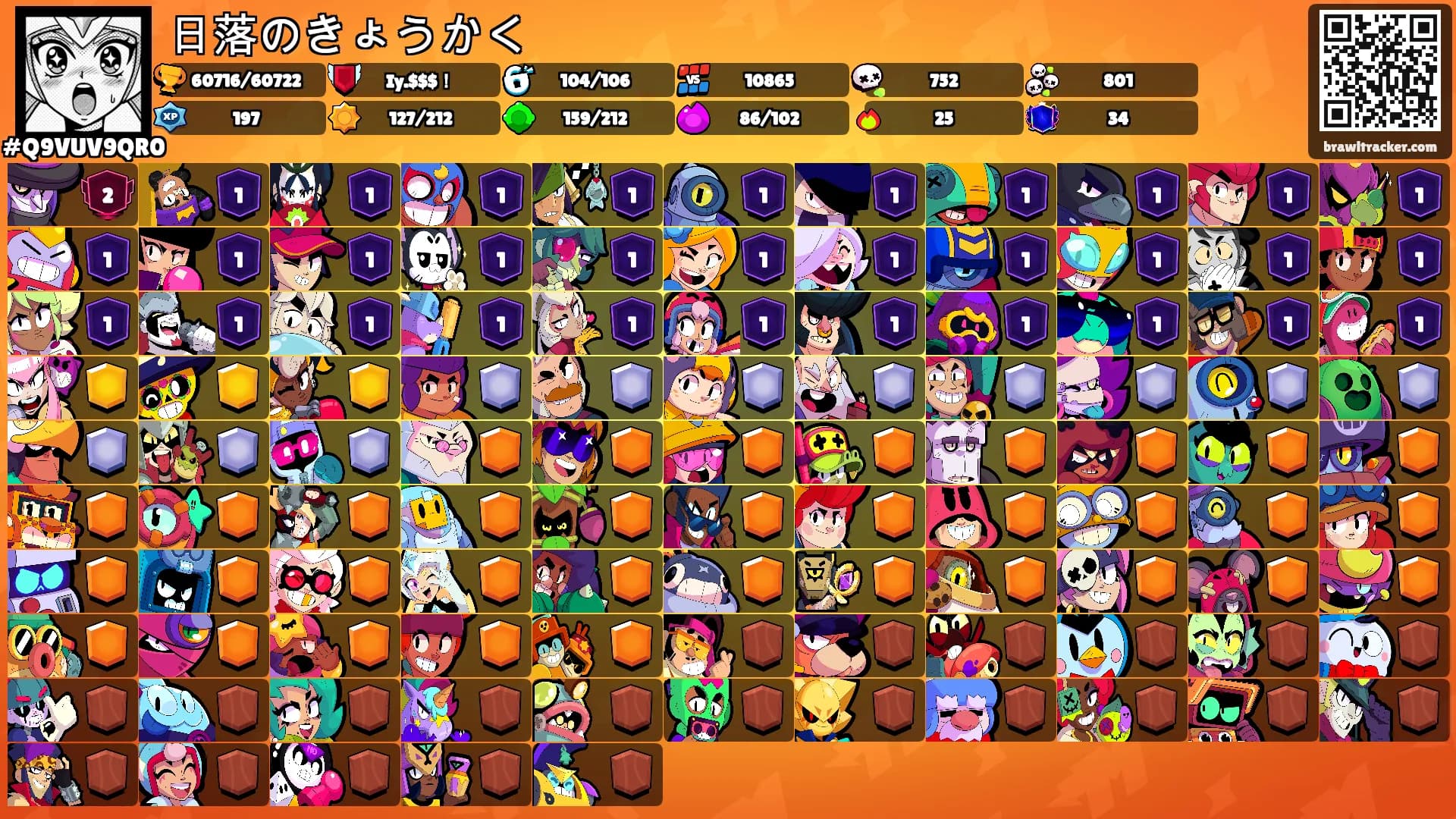 日落のきょうかく's Ranks
