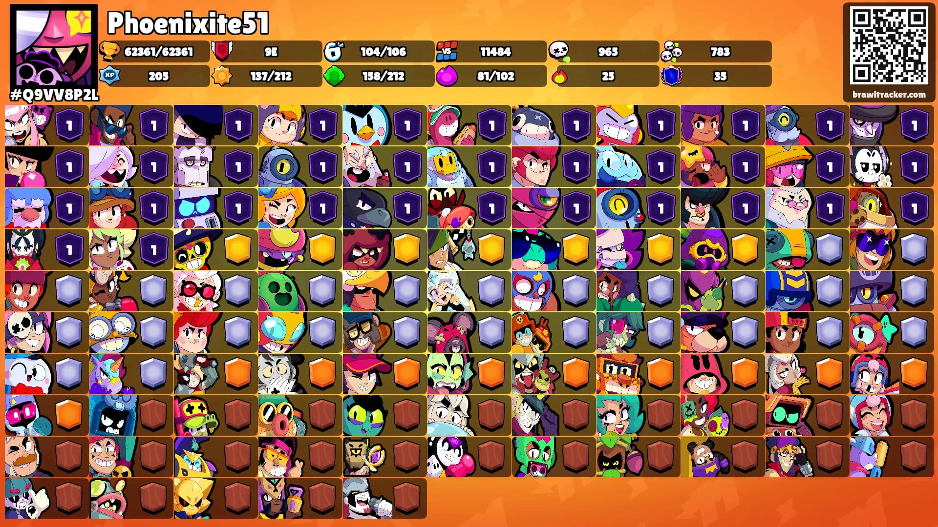 Phoenixite51's Ranks
