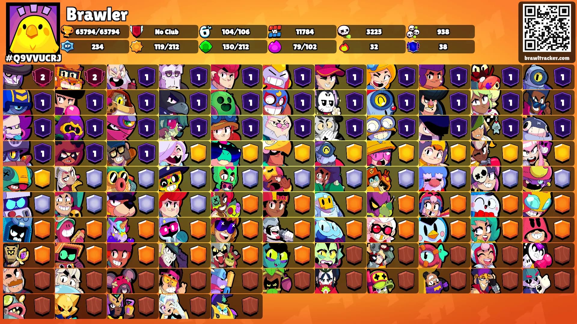 Brawler's Ranks