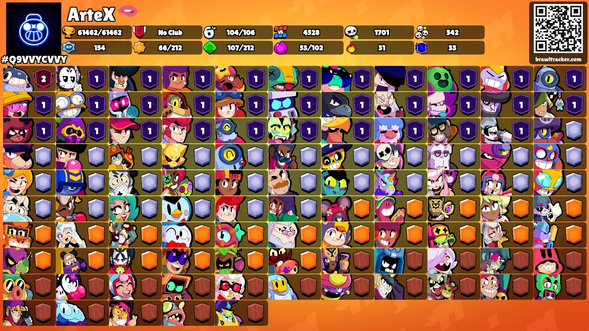 ArteX 🫦's Ranks
