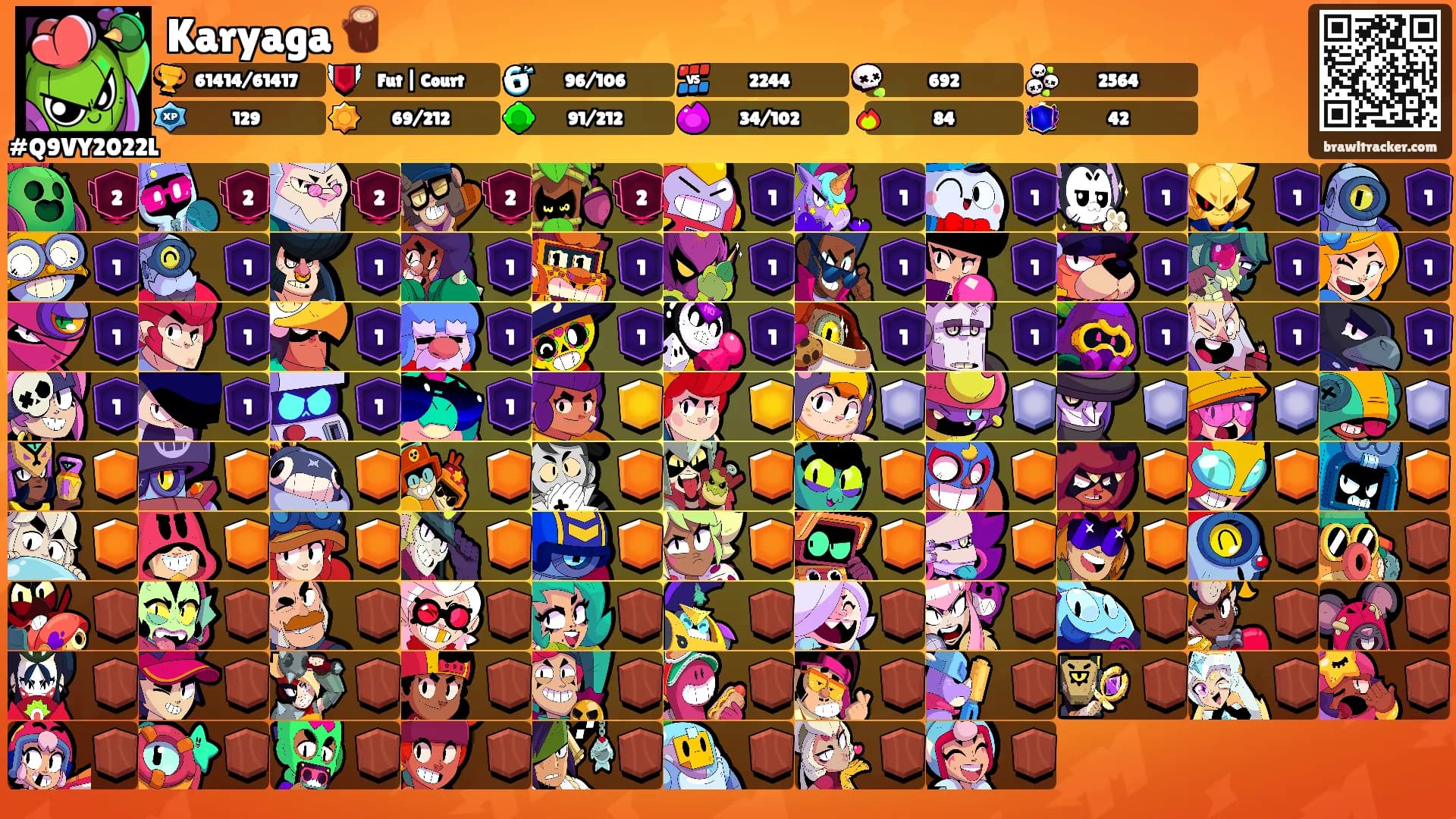 Karyaga 🪵's Ranks