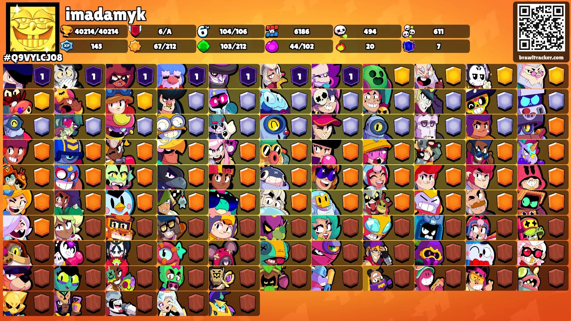 imadamyk's Ranks