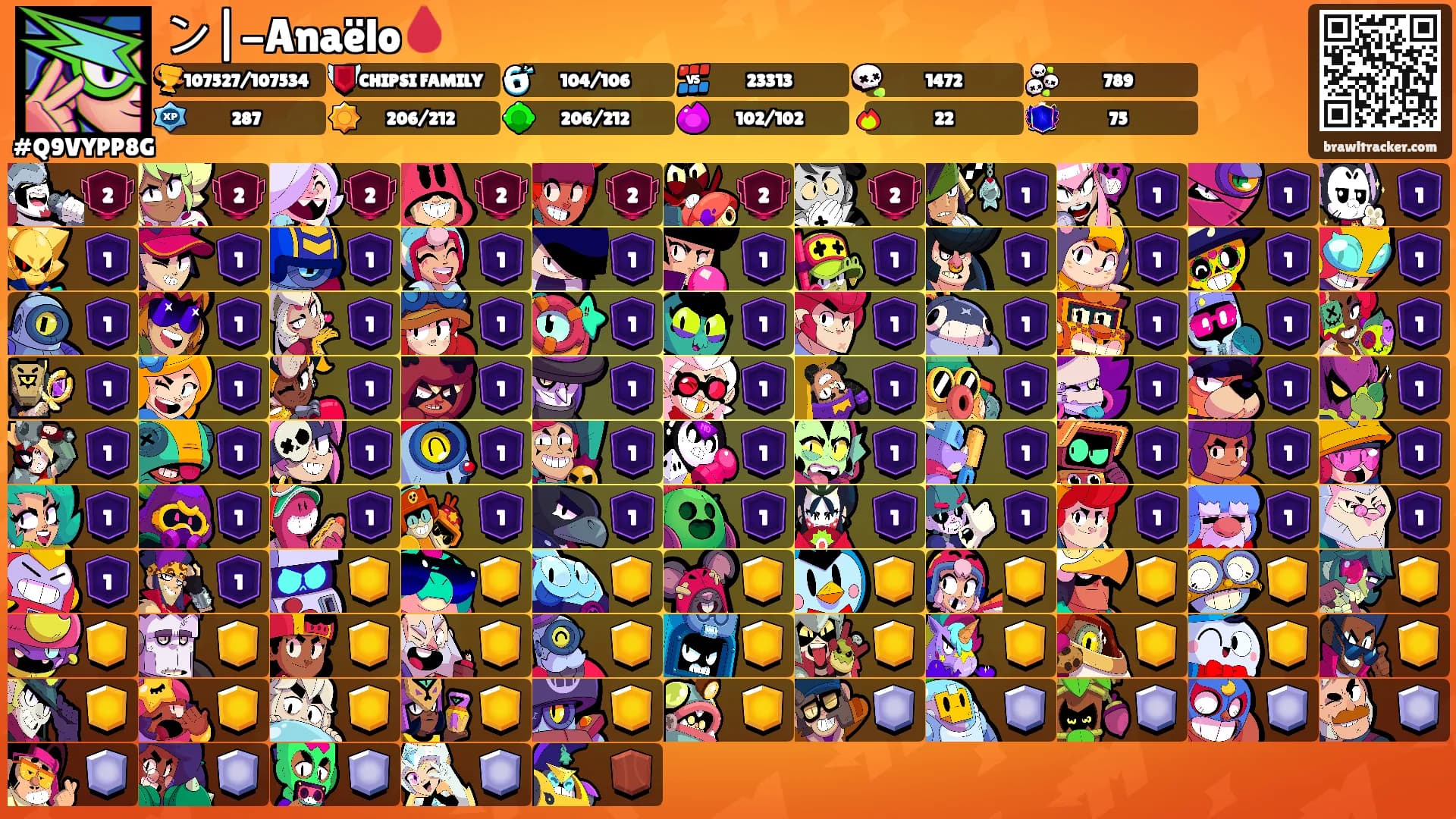 ン|-Anaëlo🩸's Ranks