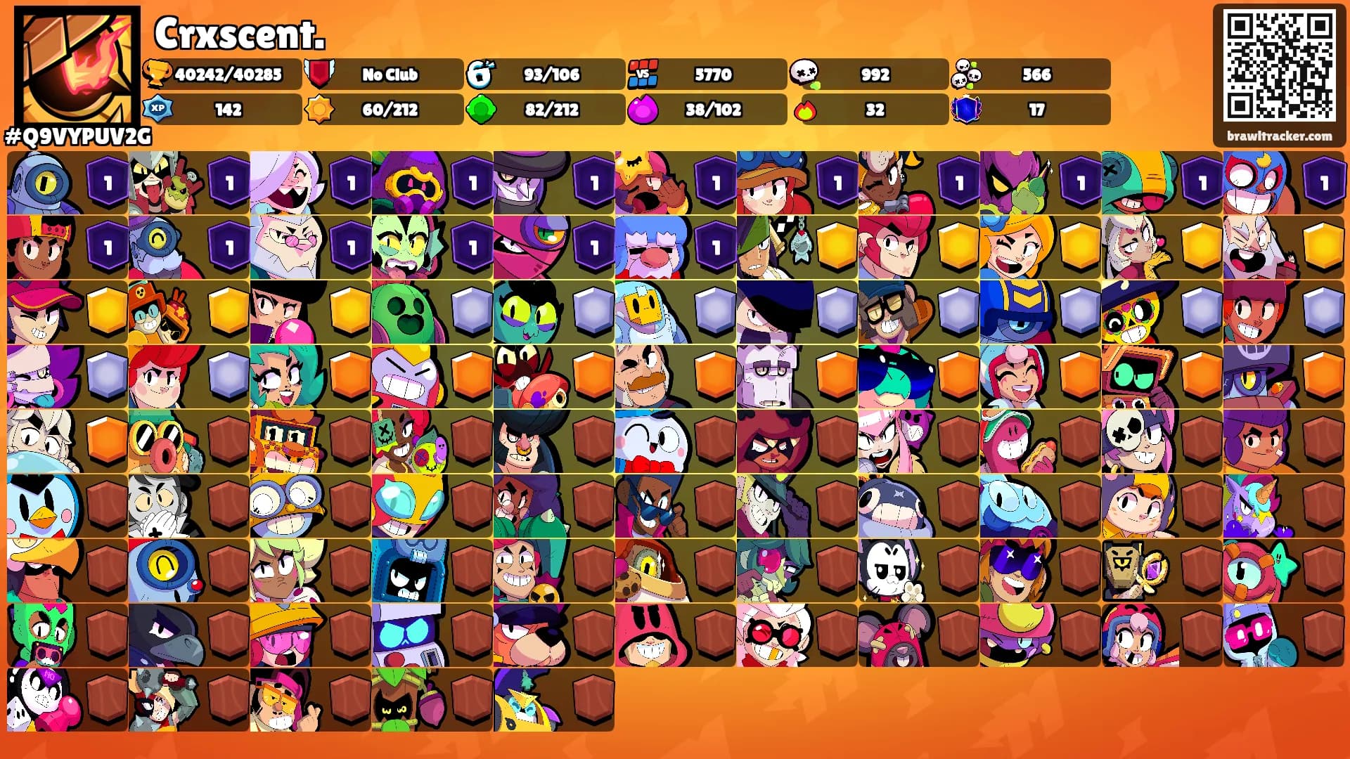 Crxscent.'s Ranks