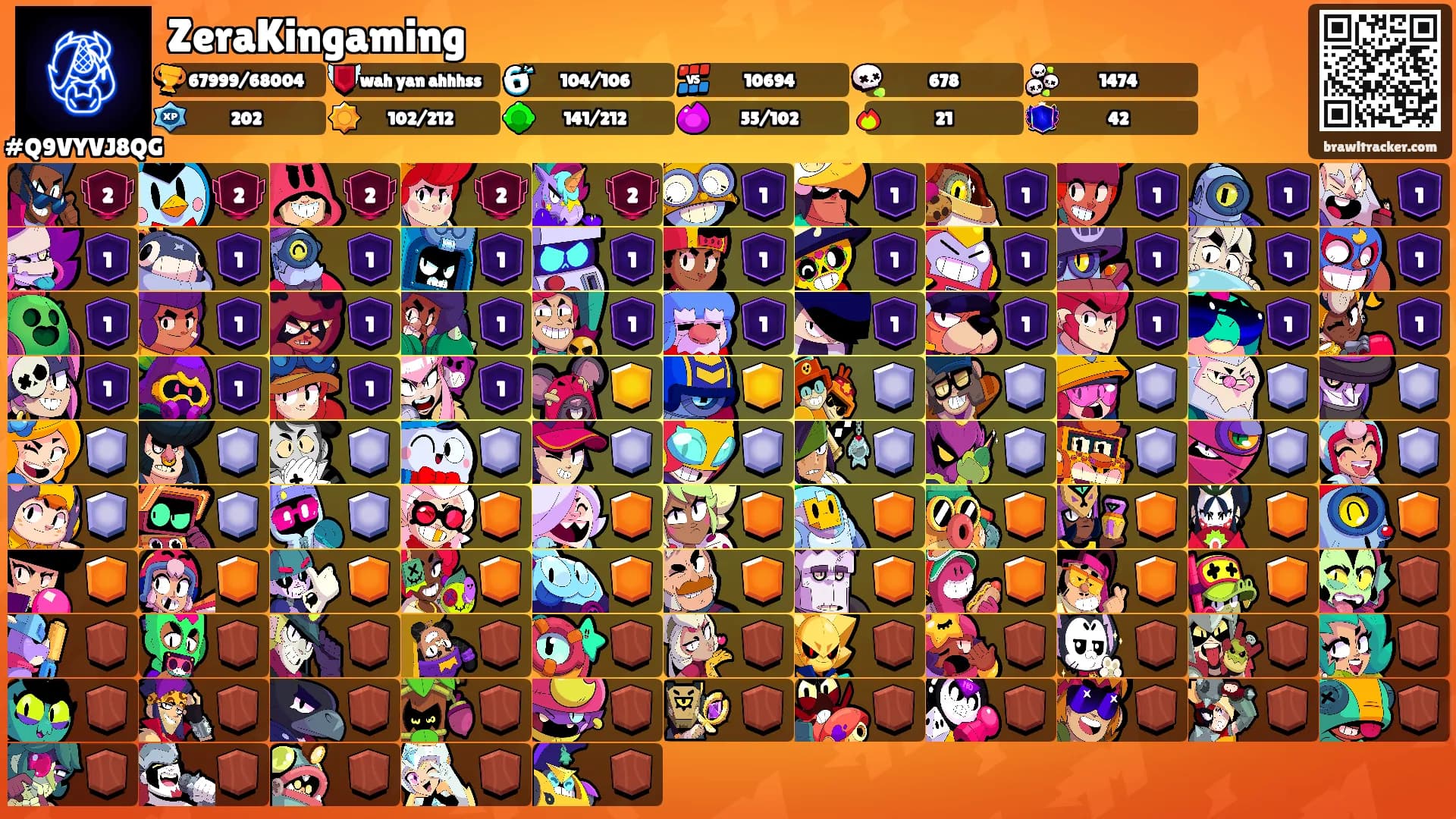 ZeraKingaming's Ranks