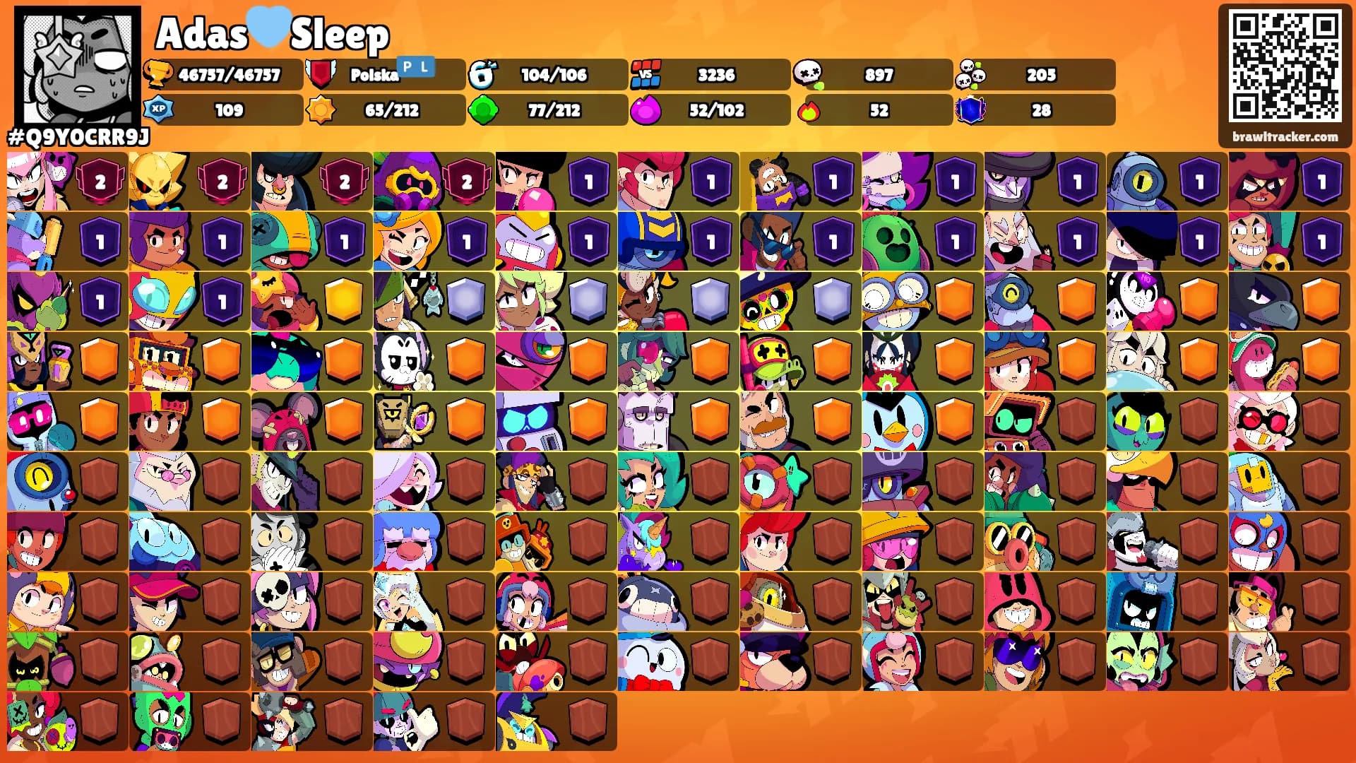Adas🩵Sleep's Ranks