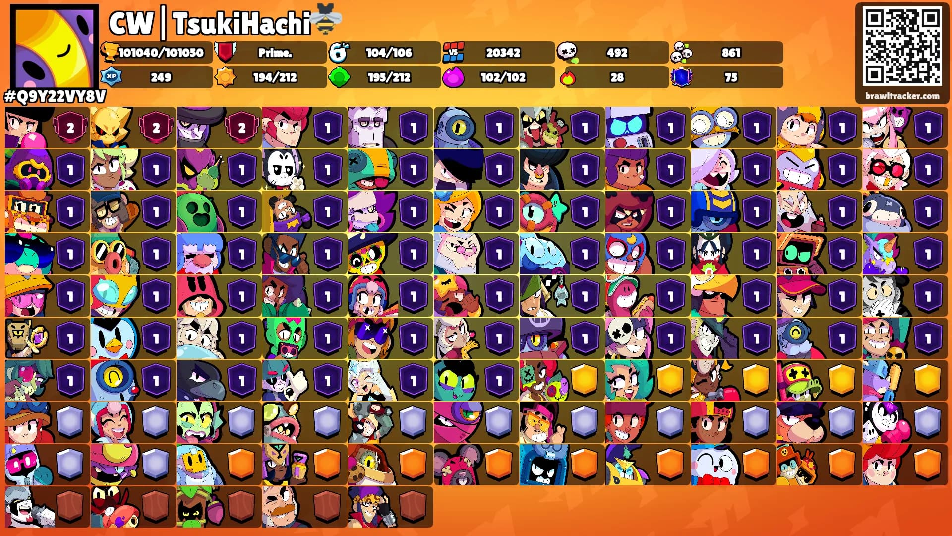 CW|TsukiHachi🐝's Ranks