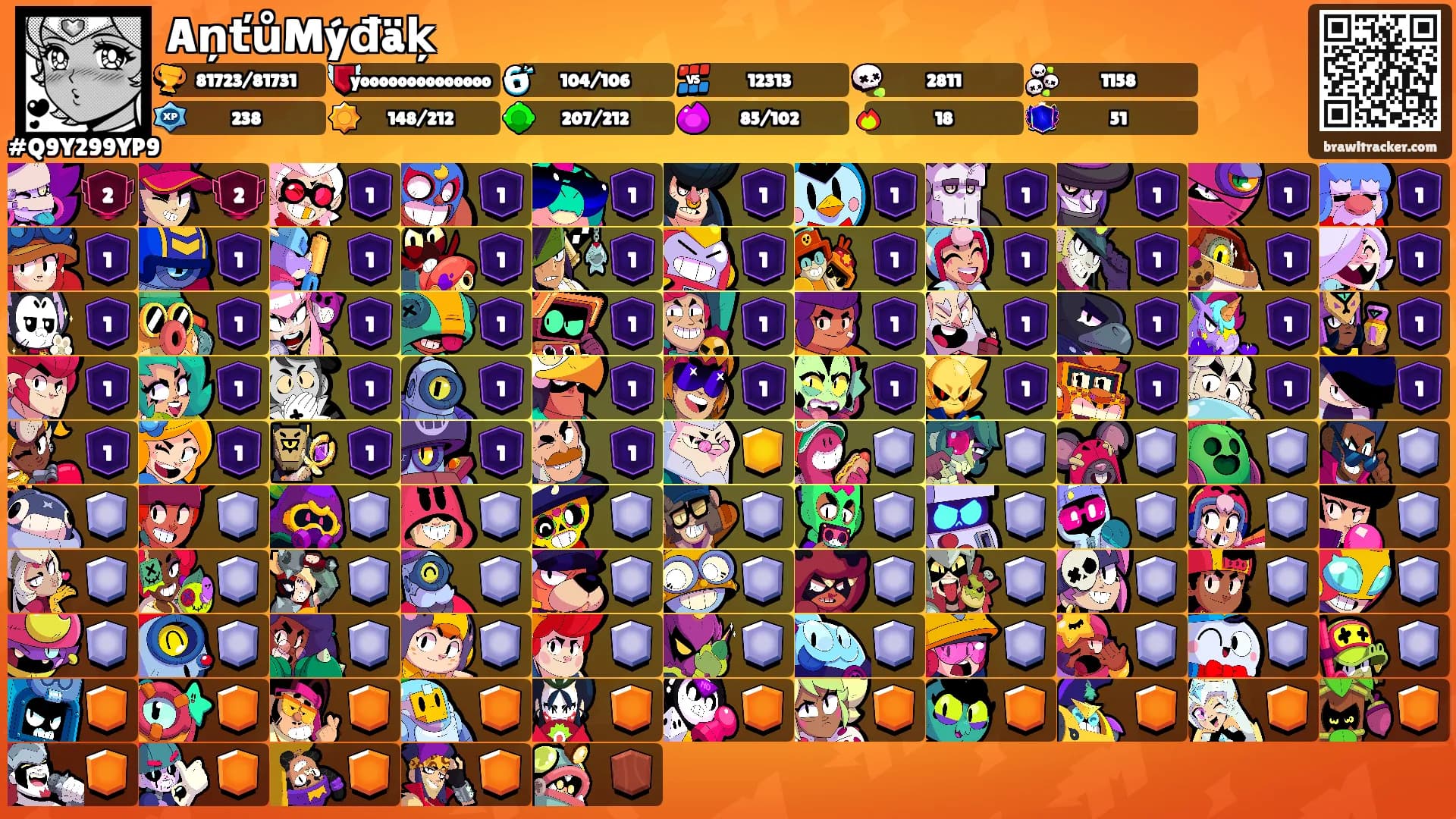 AņťůMýđäķ's Ranks