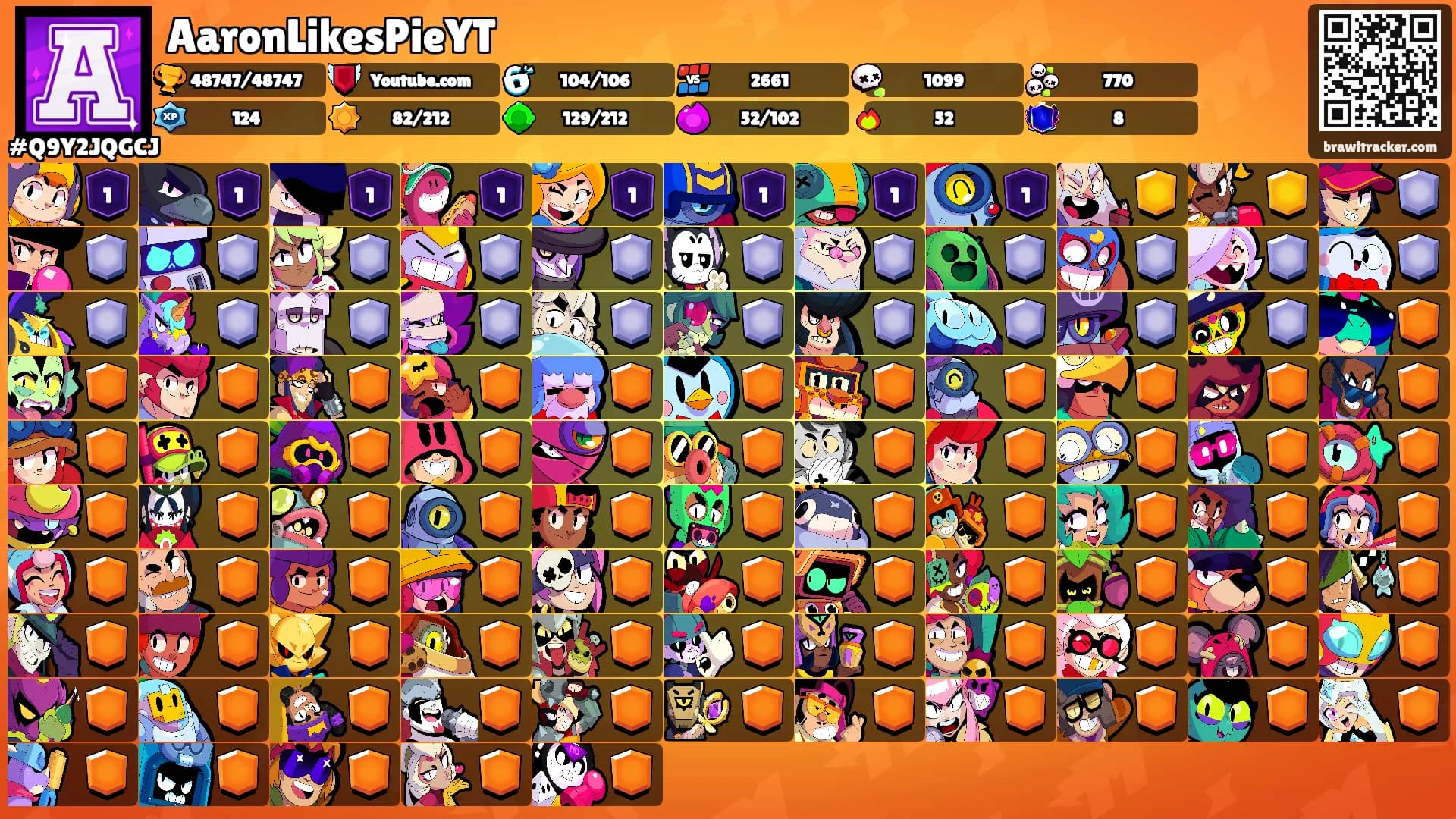 AaronLikesPieYT's Ranks