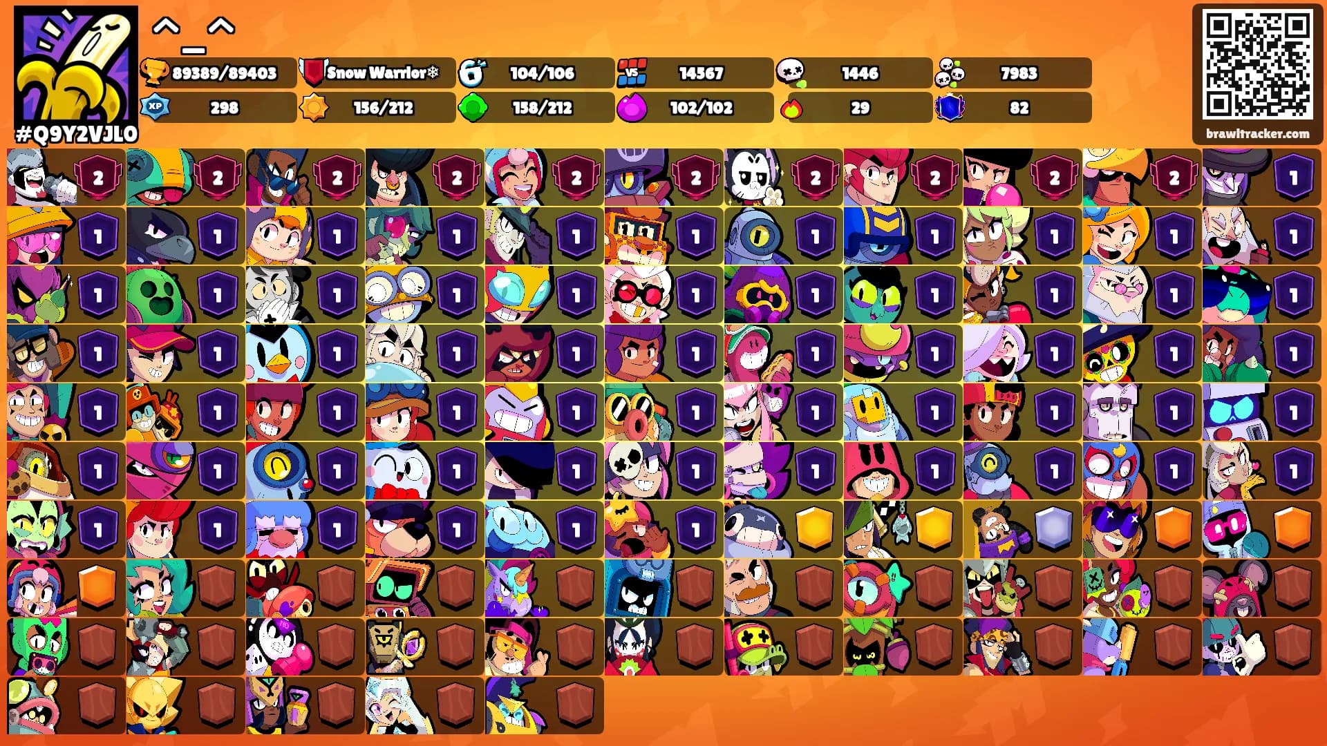 ^_^'s Ranks