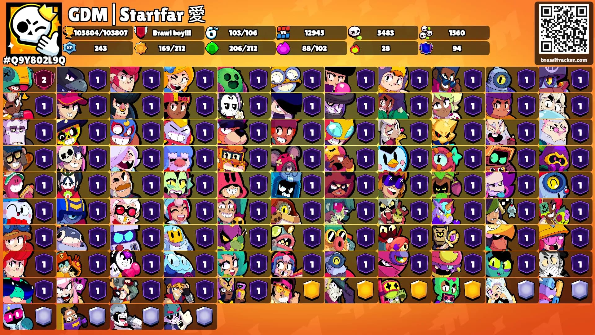 GDM|Startfar 愛's Ranks