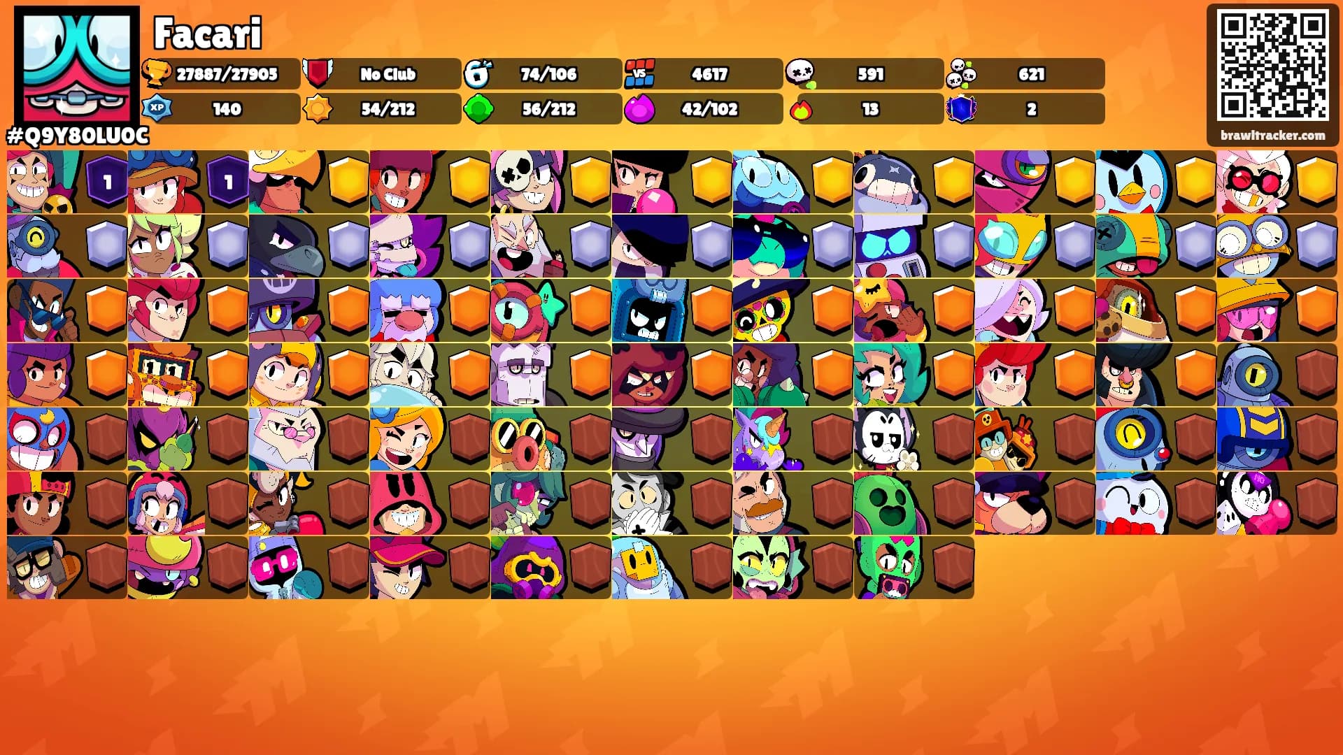 Facari's Ranks