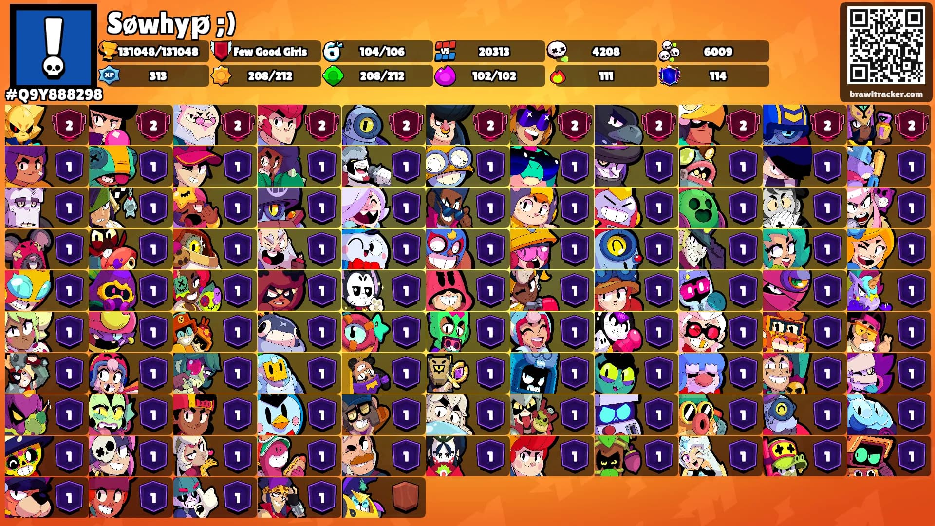 Søwhyp̷ ;)'s Ranks