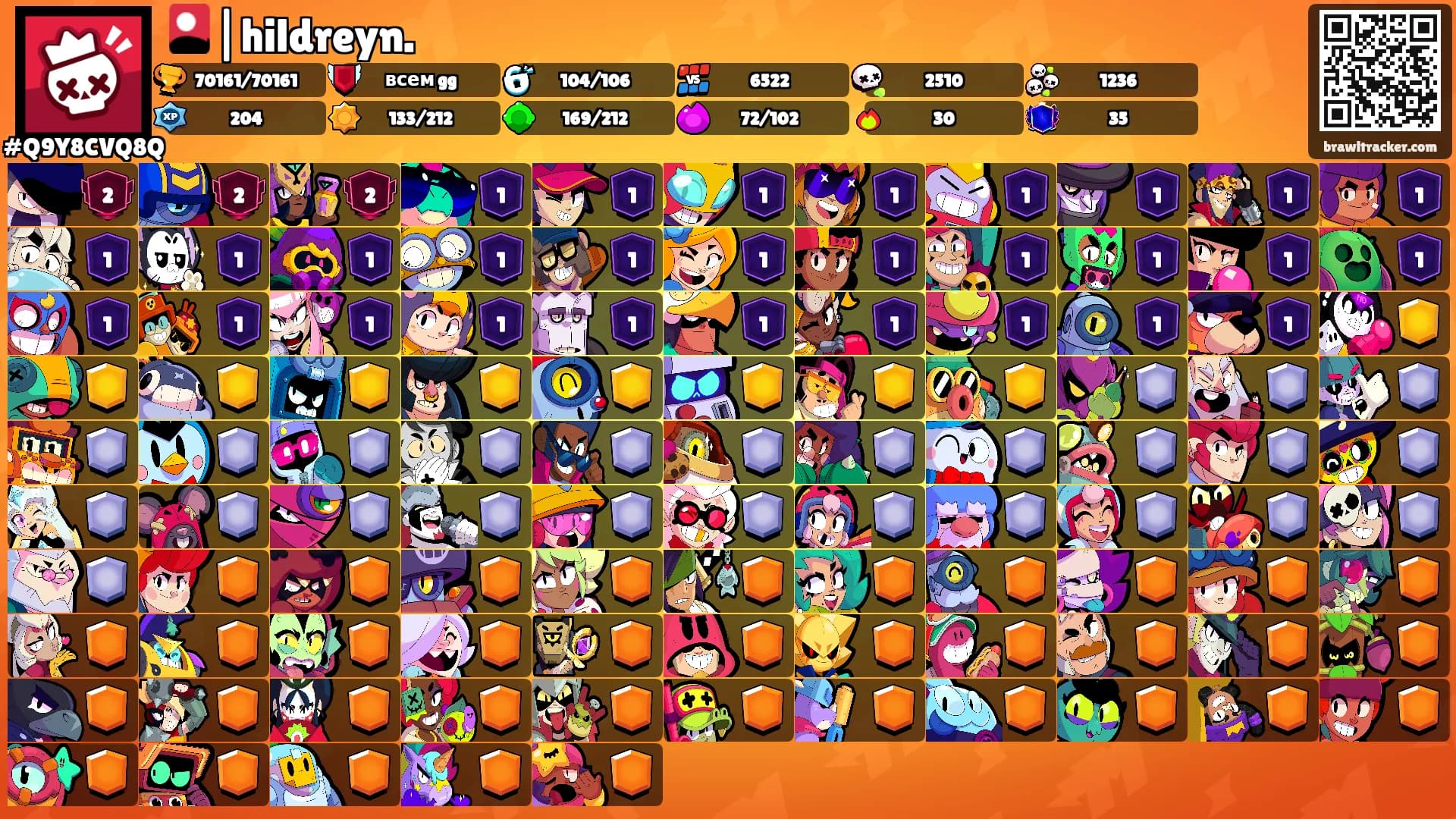 🎴|hildreyn.'s Ranks