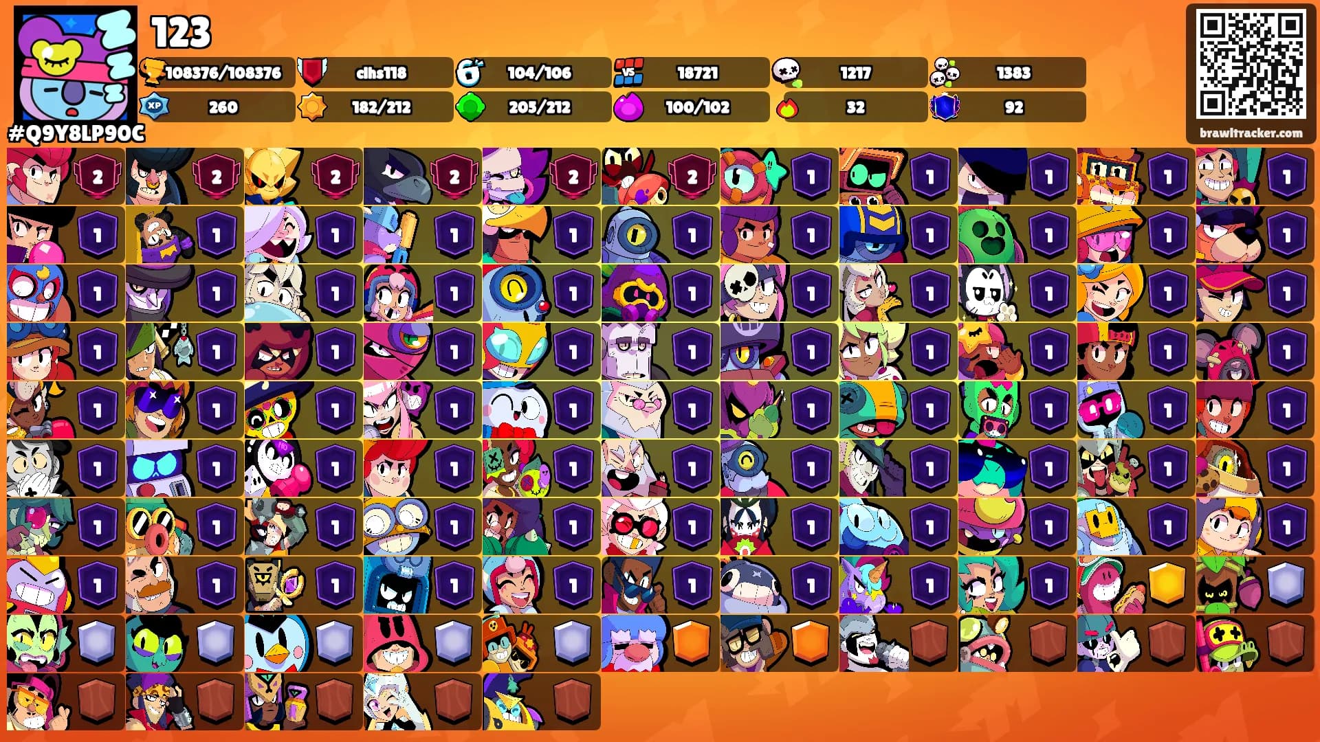 123's Ranks