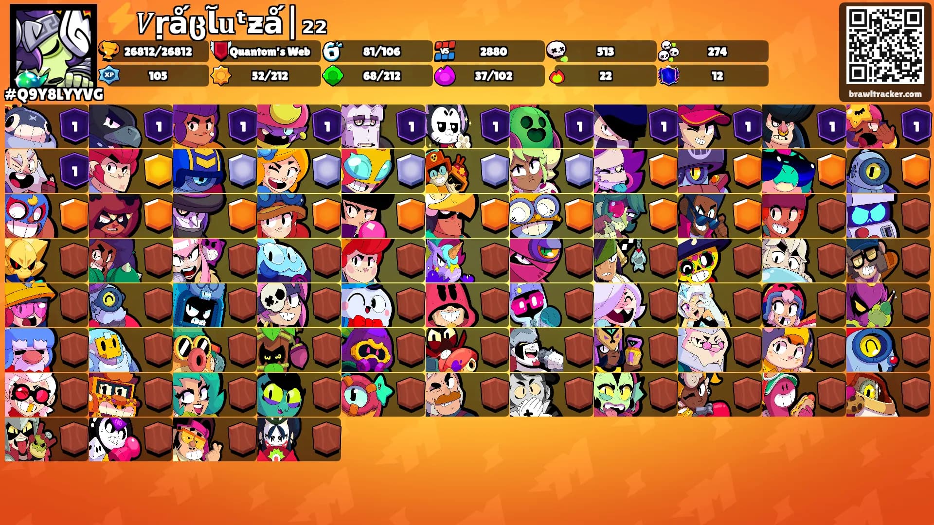 ⚡𝑉ṛǻცﺂ𝐮ᵗƶǻ|₂₂'s Ranks