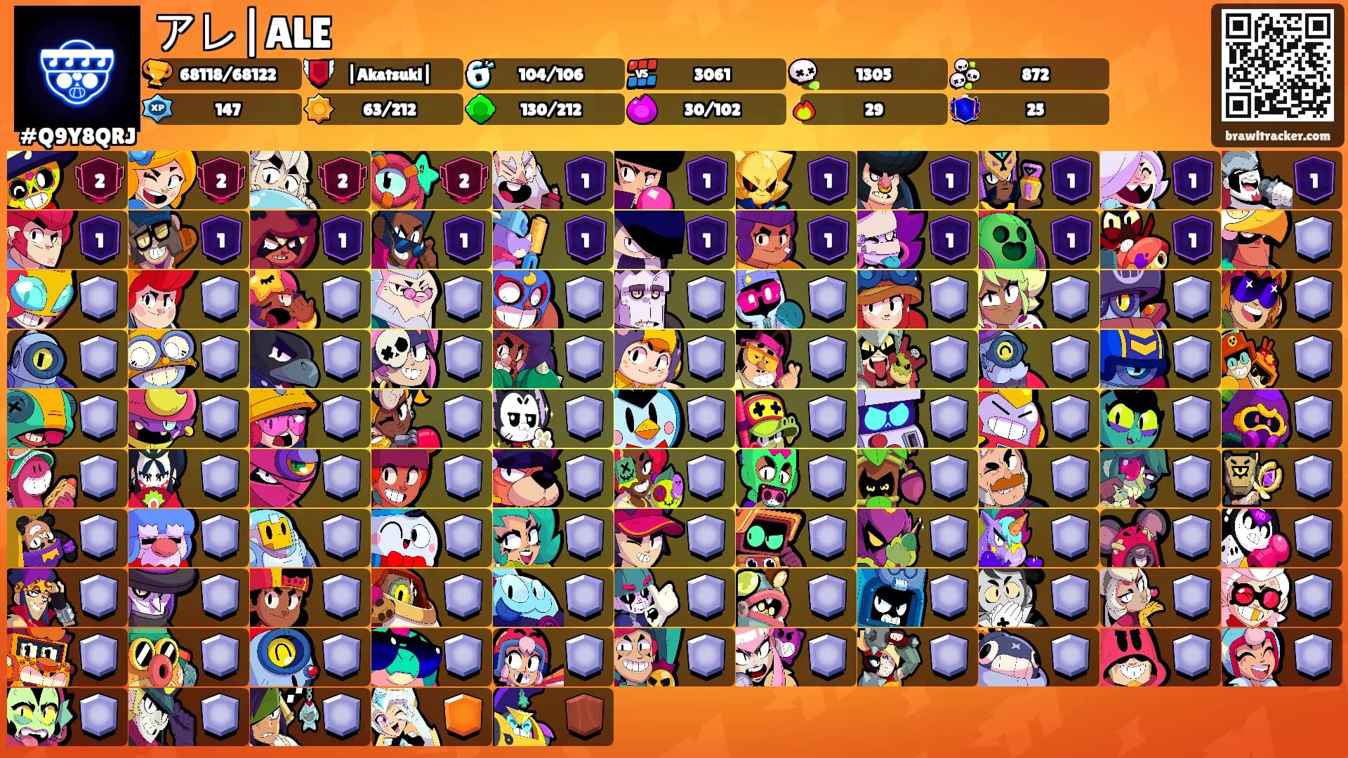 アレ|ALE's Ranks