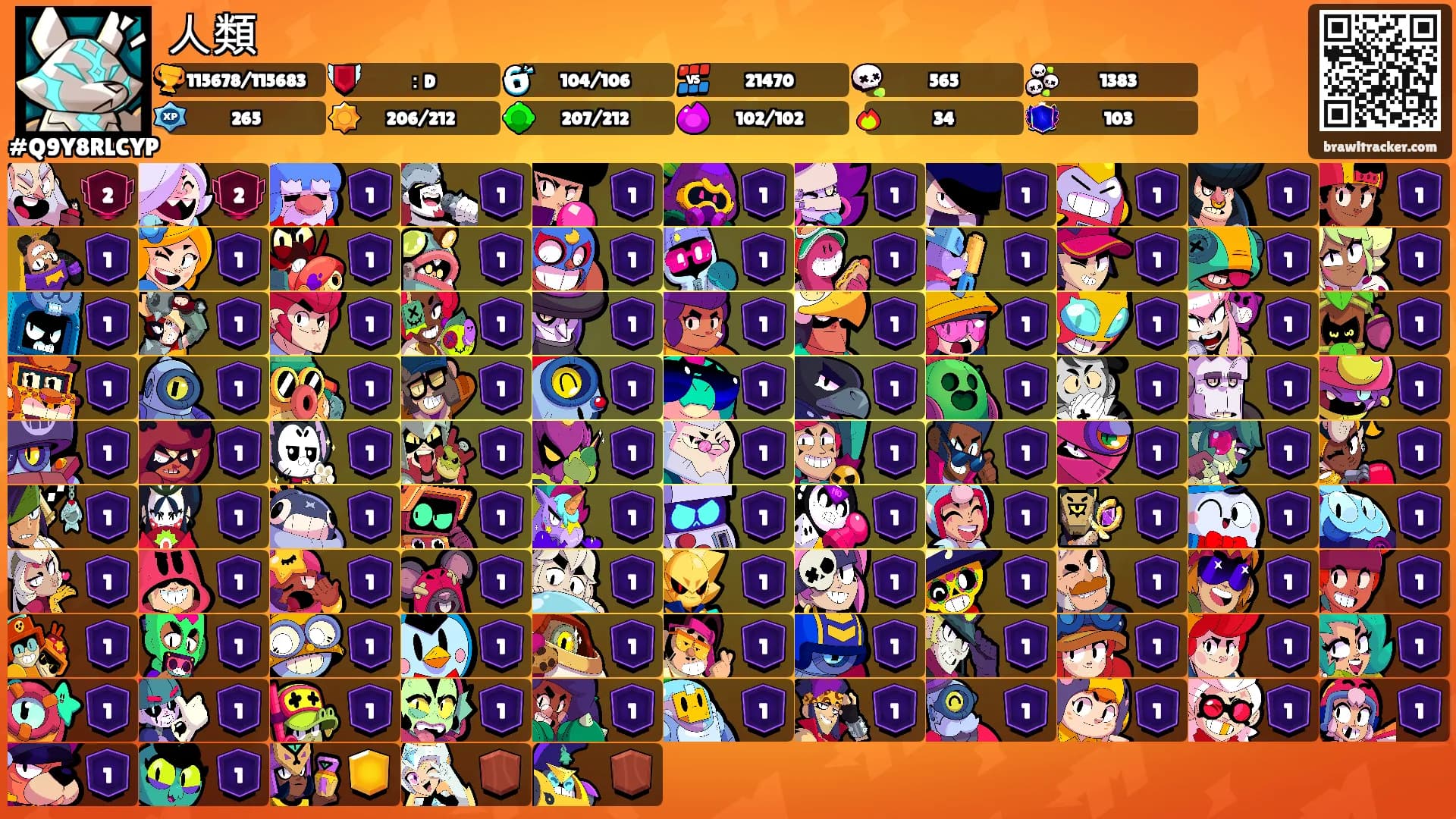 人類's Ranks