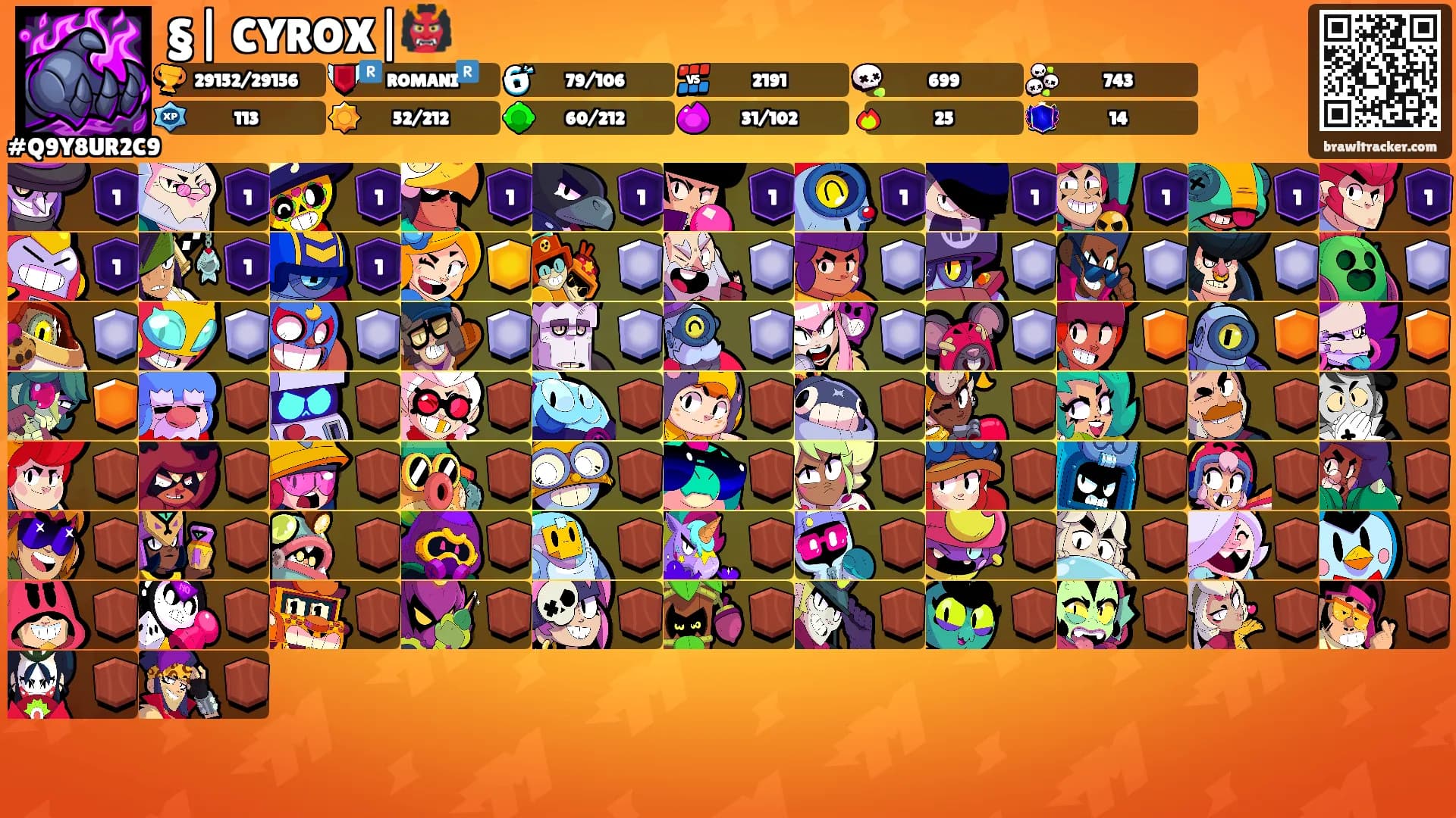 §| CYROX|👹's Ranks