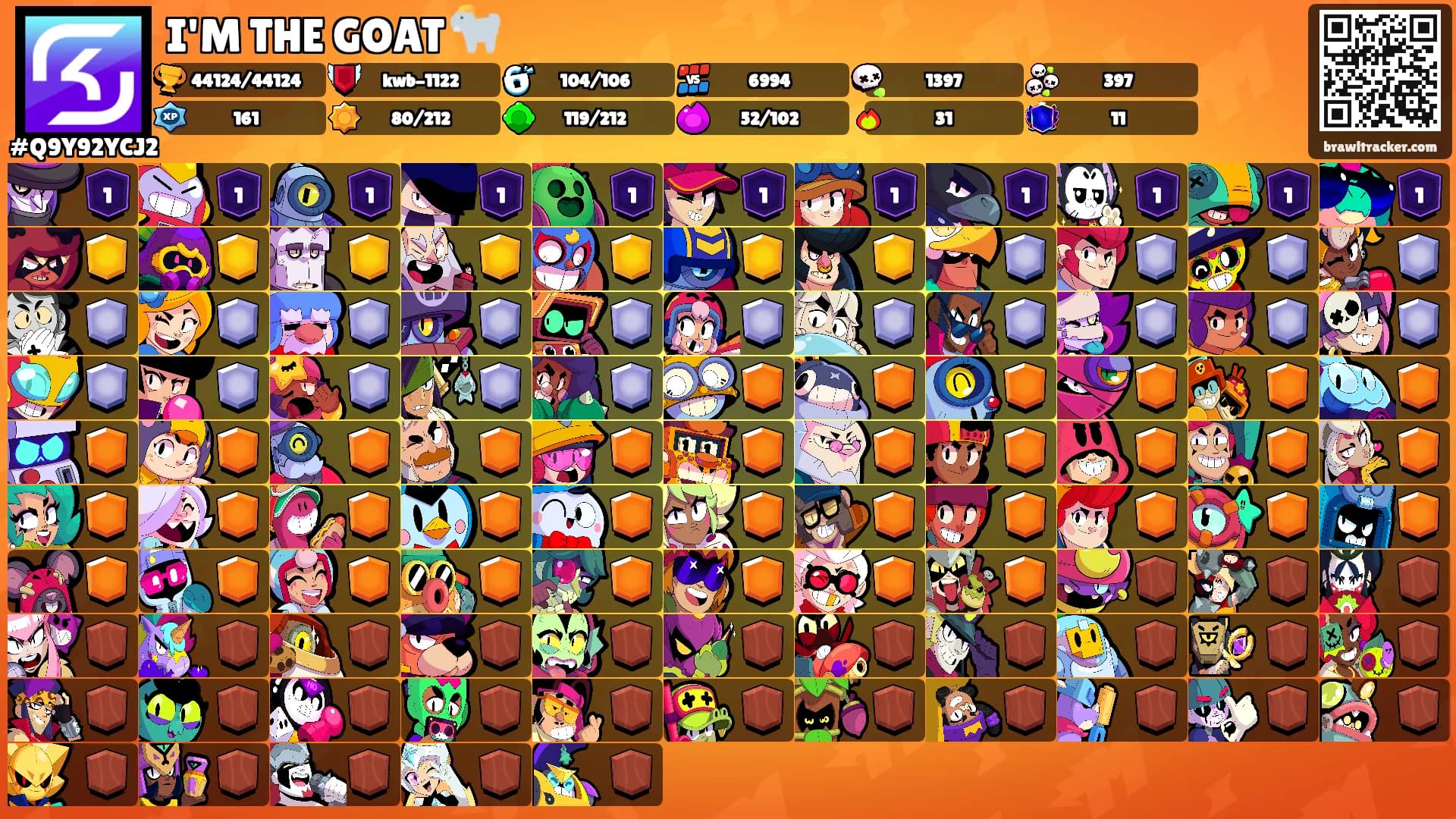I'M THE GOAT 🐐's Ranks
