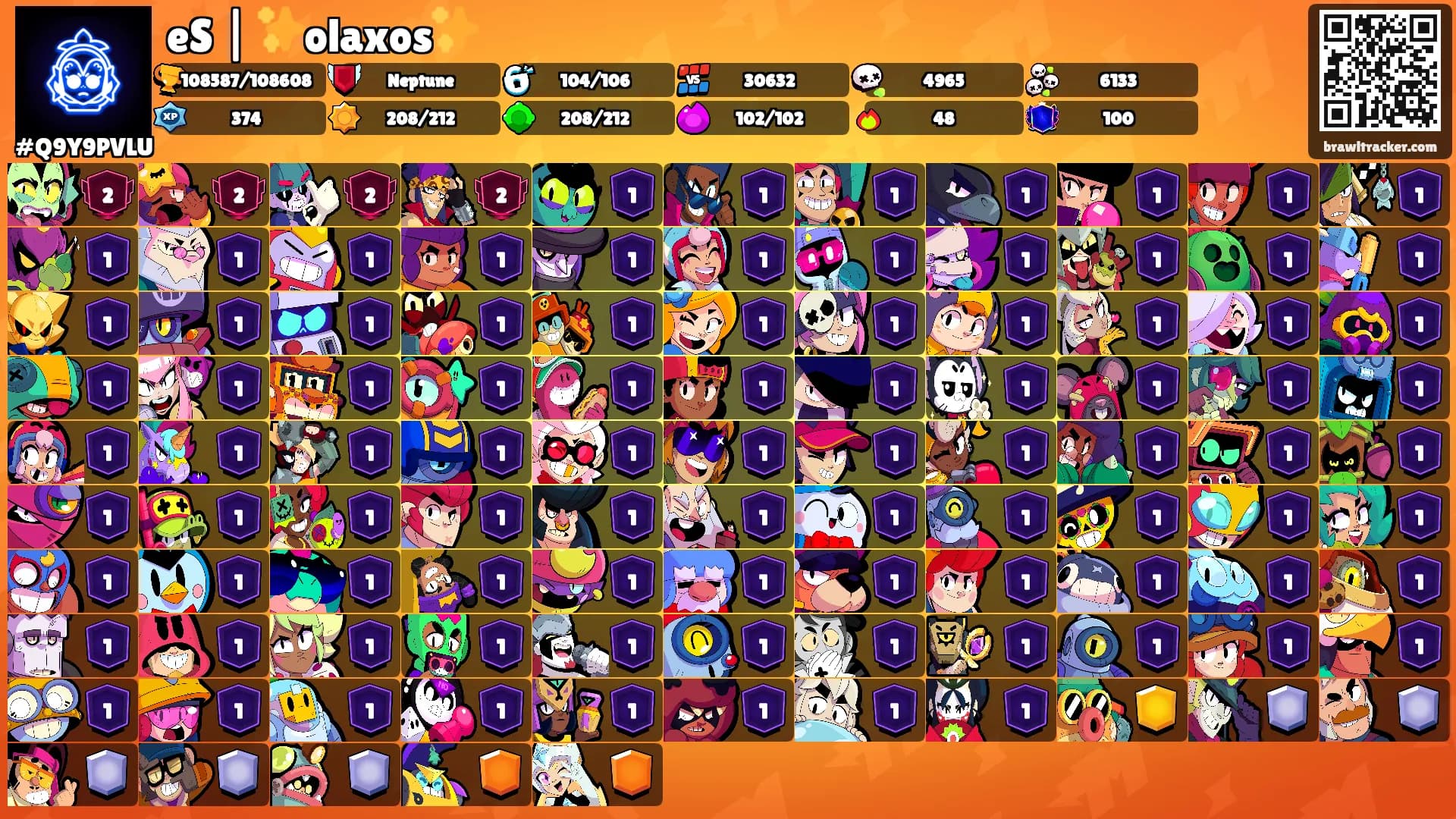 eS | ✨olaxos✨'s Ranks