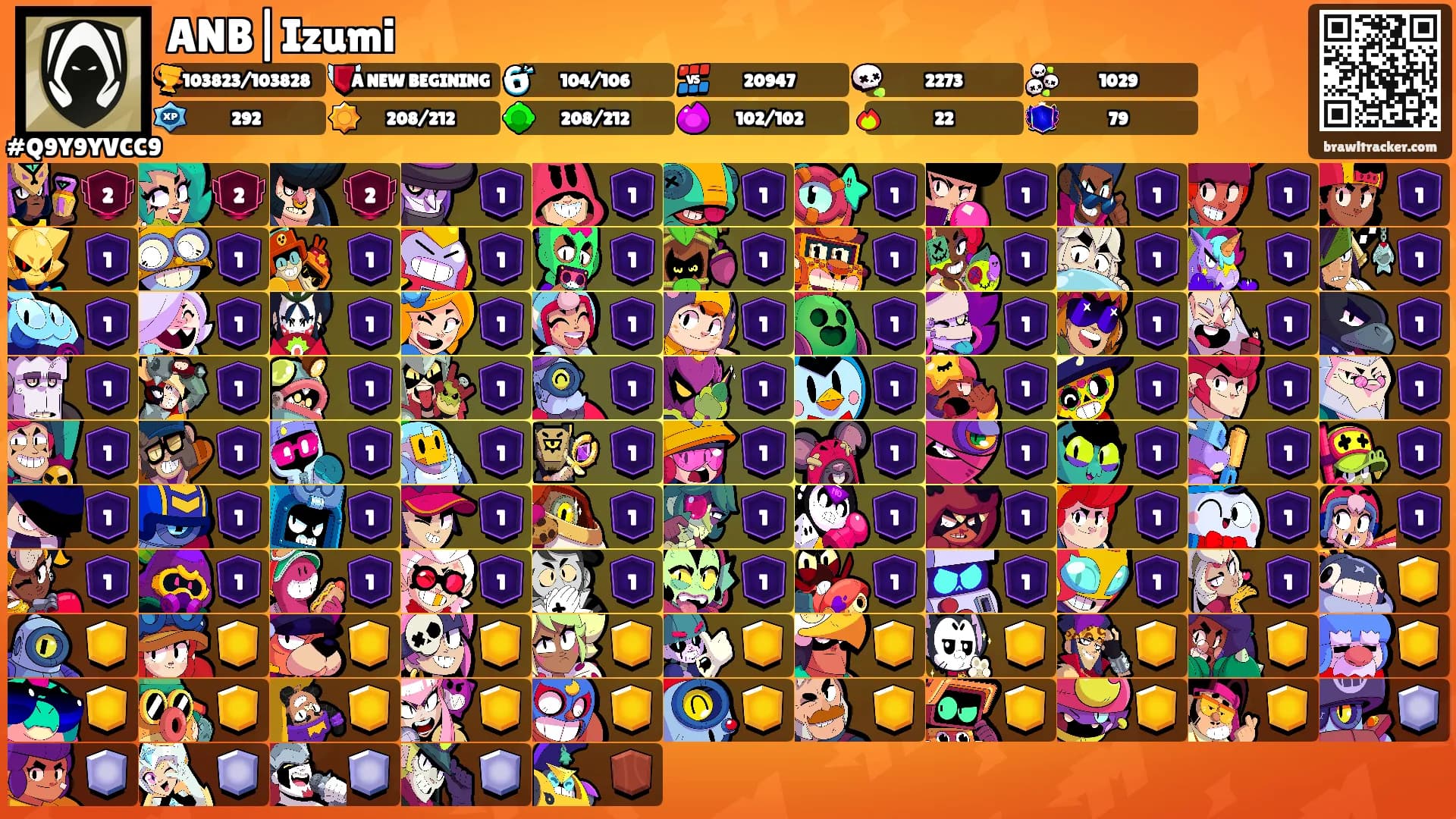 ANB|Izumi's Ranks