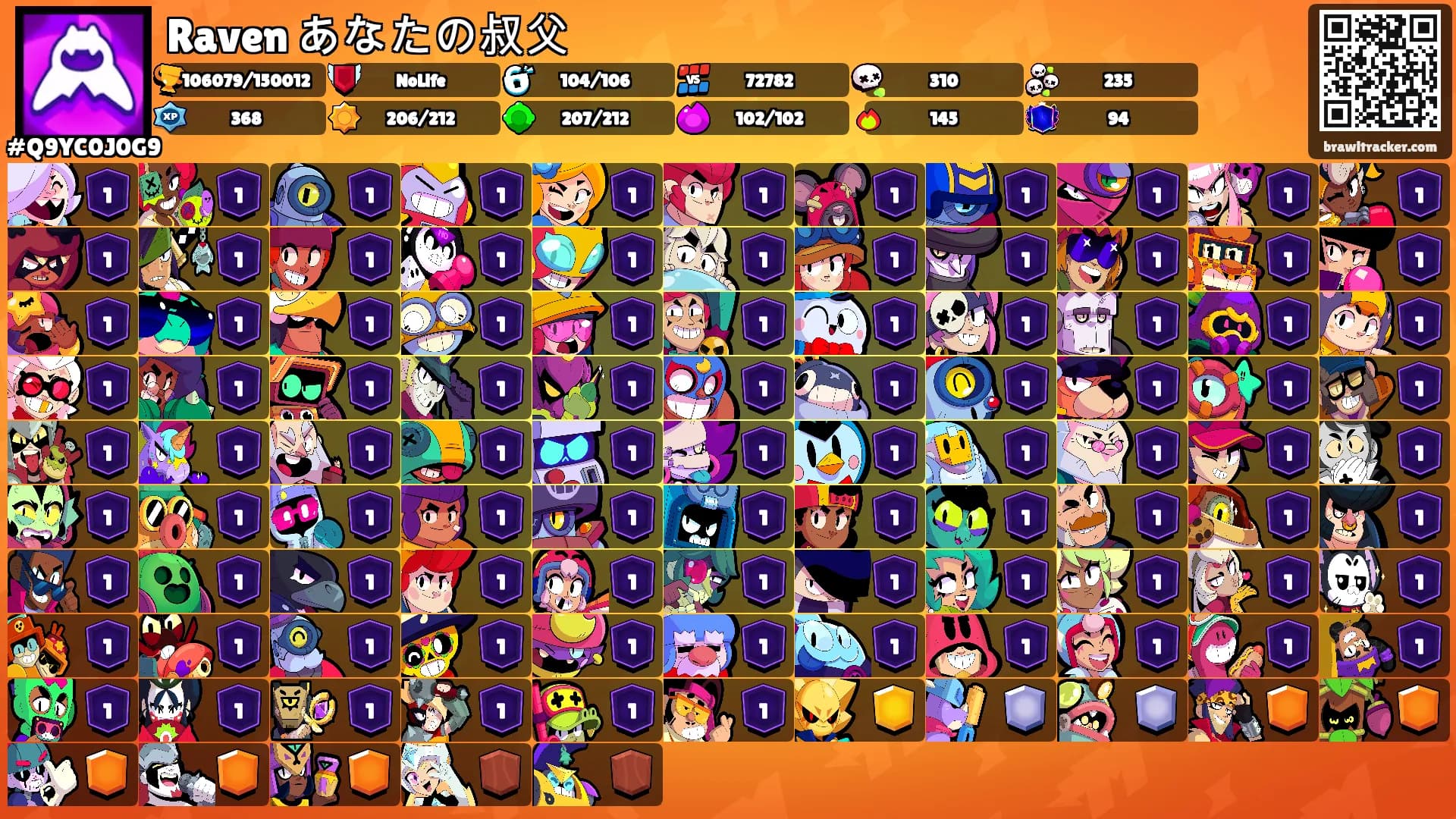 Raven あなたの叔父's Ranks