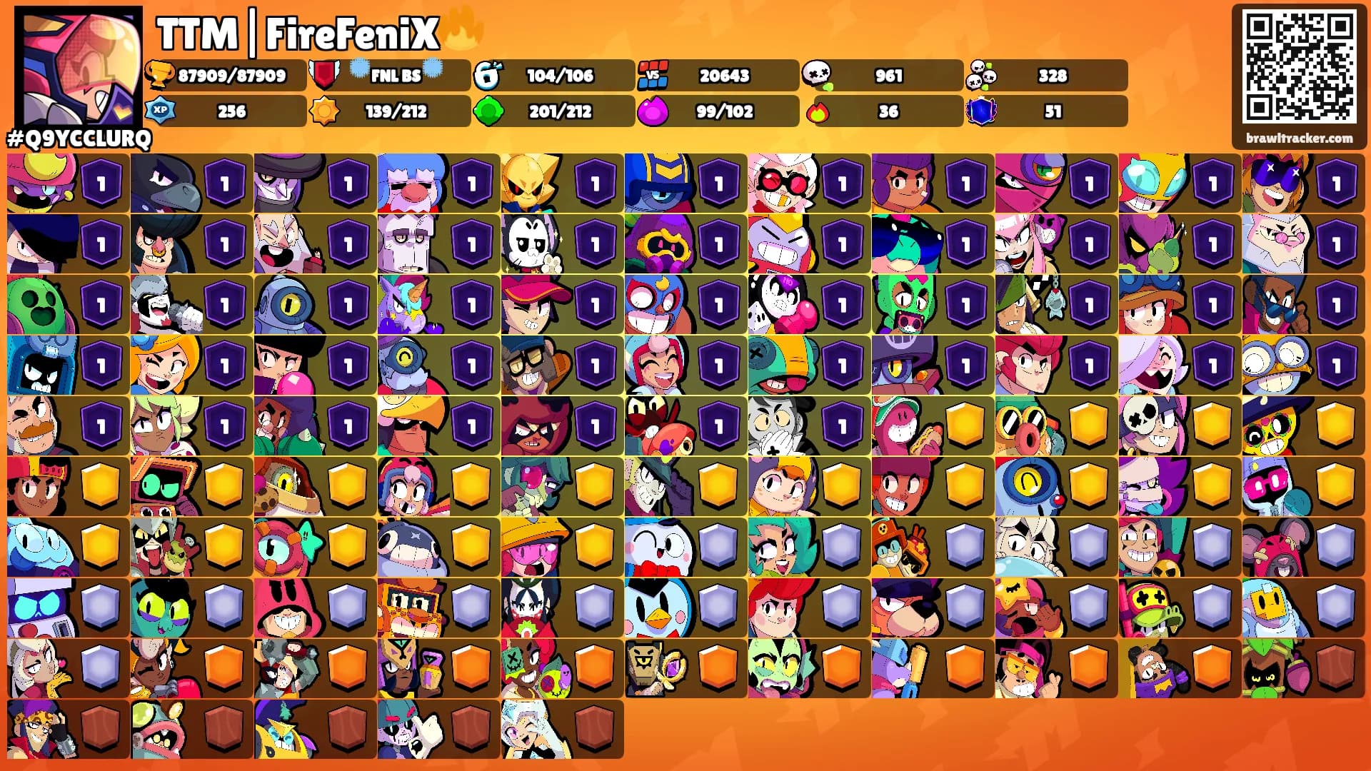 TTM|FireFeniX🔥's Ranks