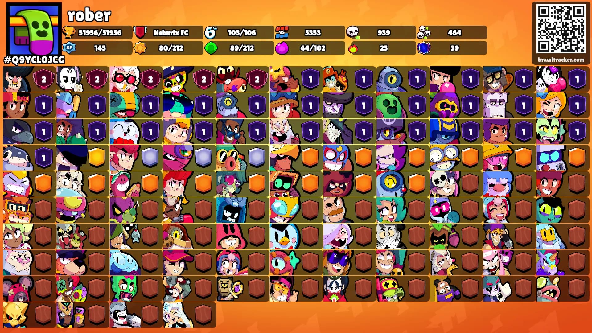 rober's Ranks