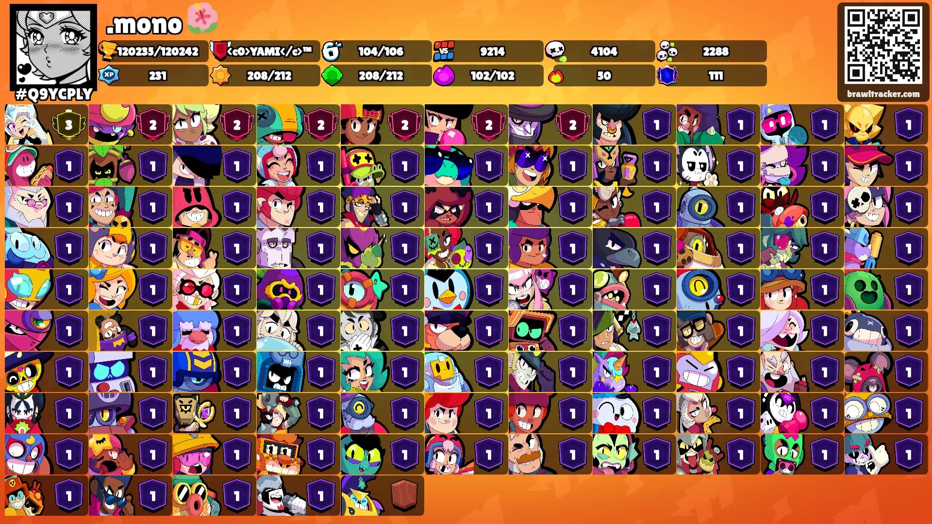 .mono 🌺's Ranks