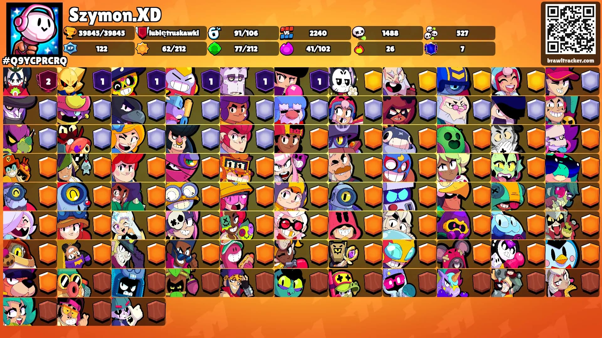 Szymon.XD's Ranks