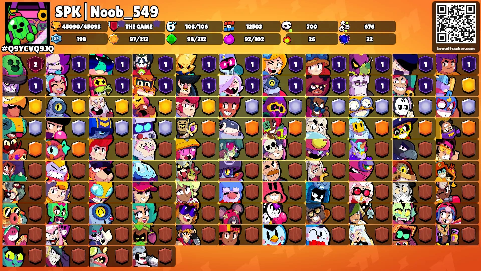 SPK|Noob_549's Ranks