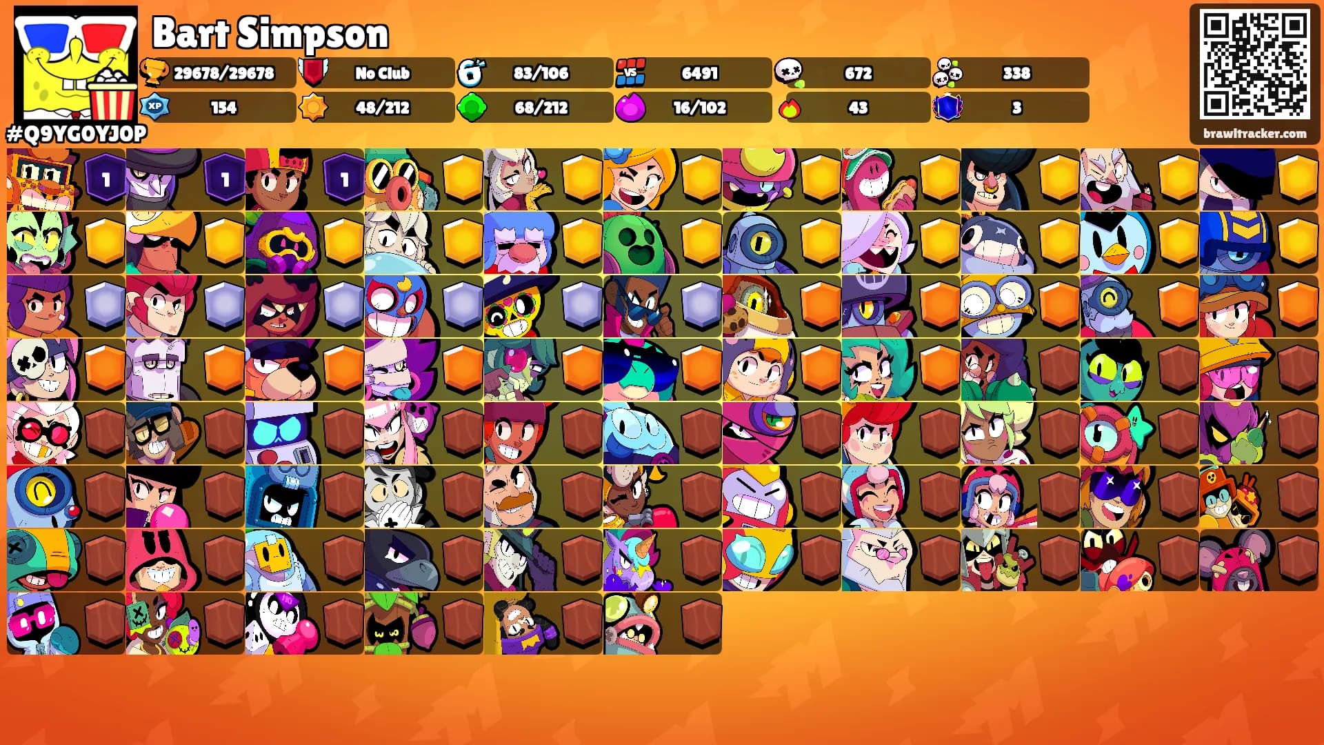 Bart Simpson's Ranks