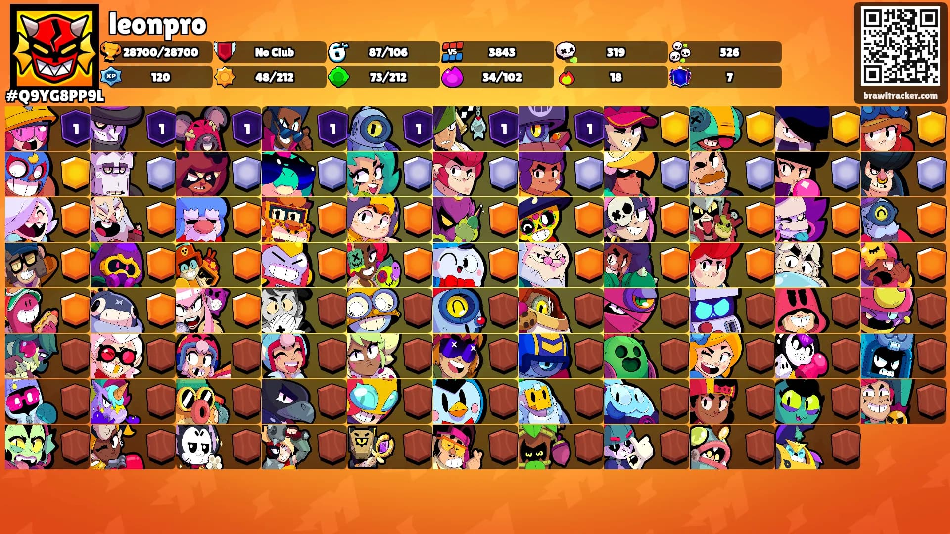 leonpro's Ranks