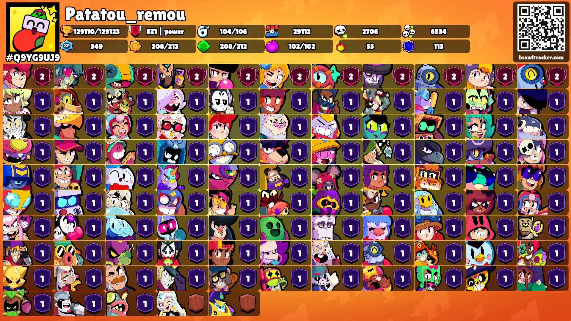 Patatou_remou's Ranks