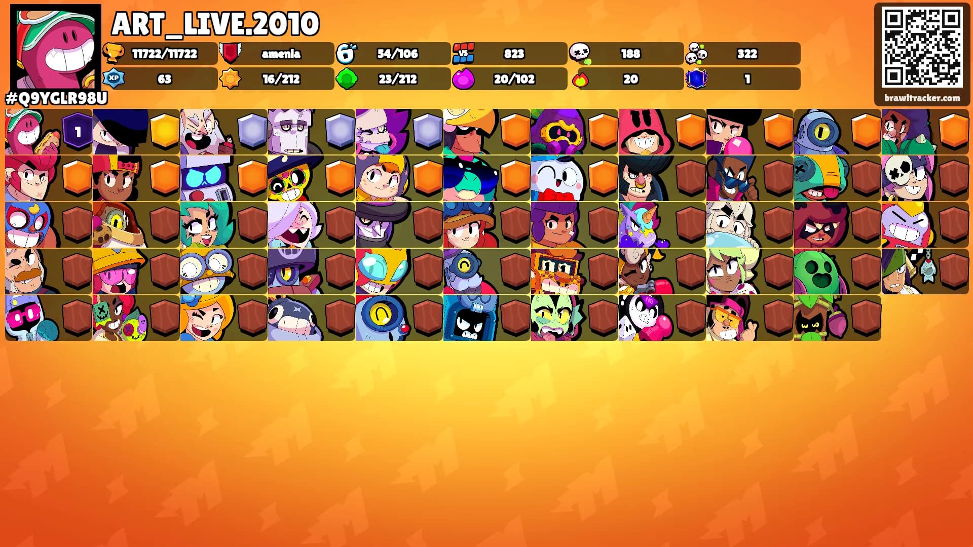 ART_LIVE.2010's Ranks