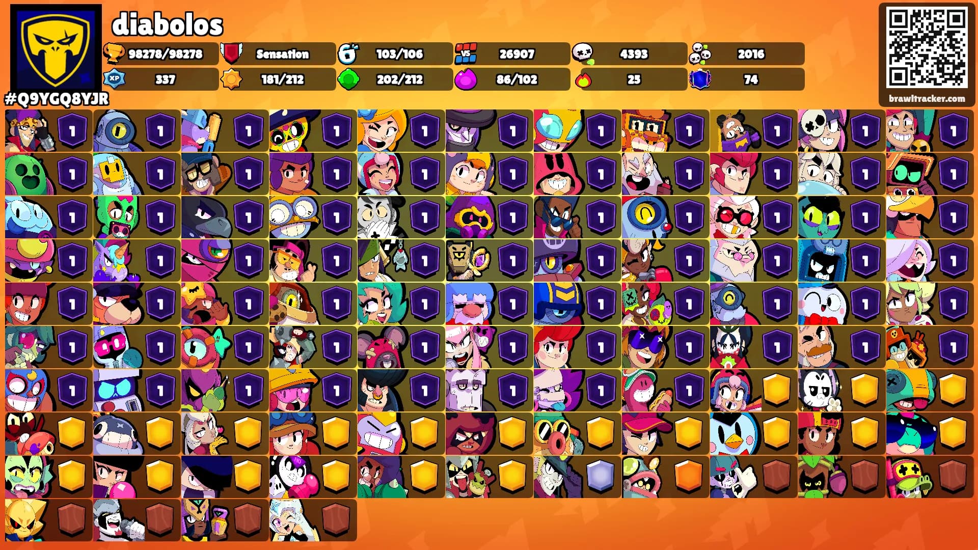 diabolos's Ranks