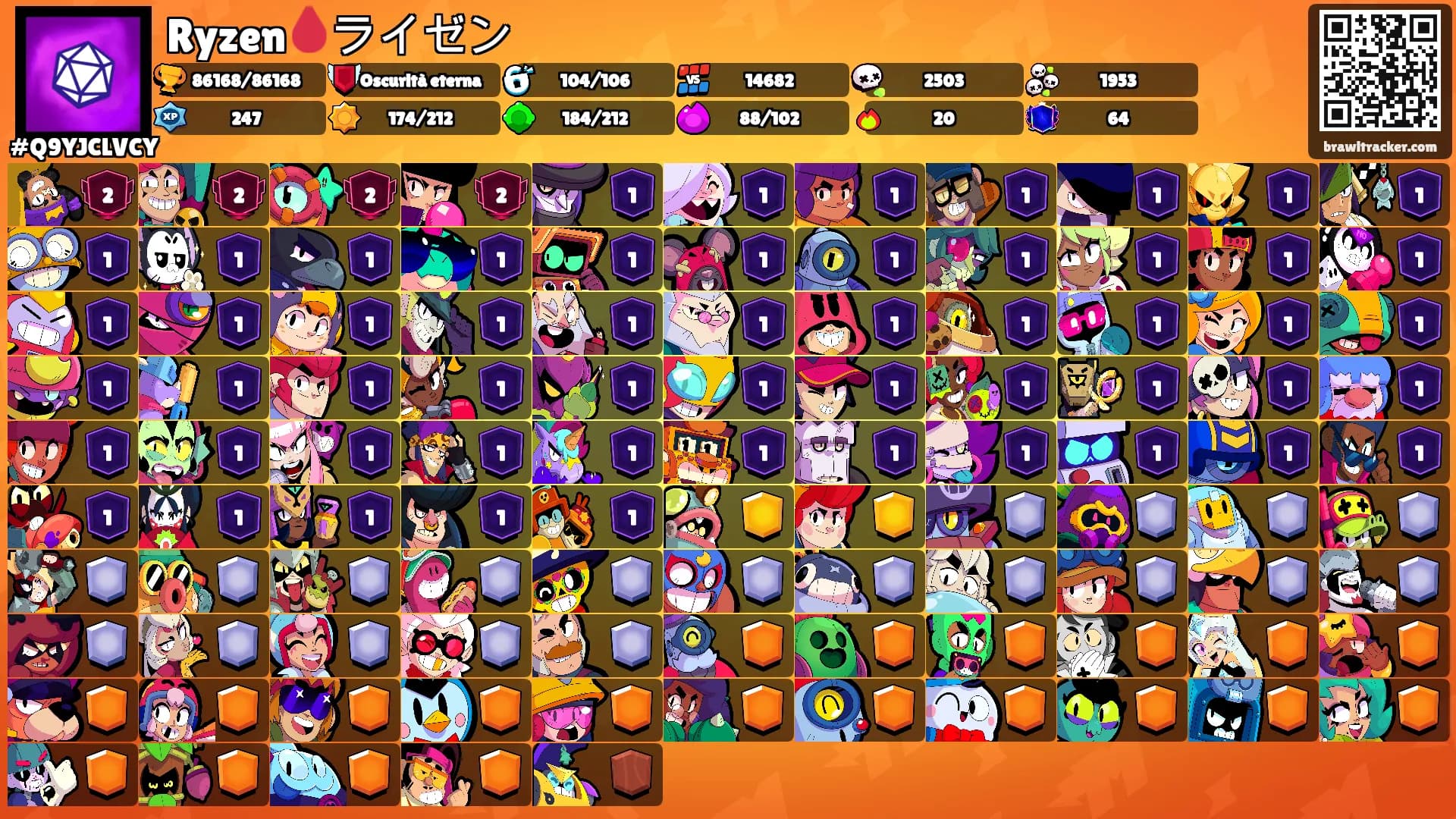 Ryzen🩸ライゼン's Ranks